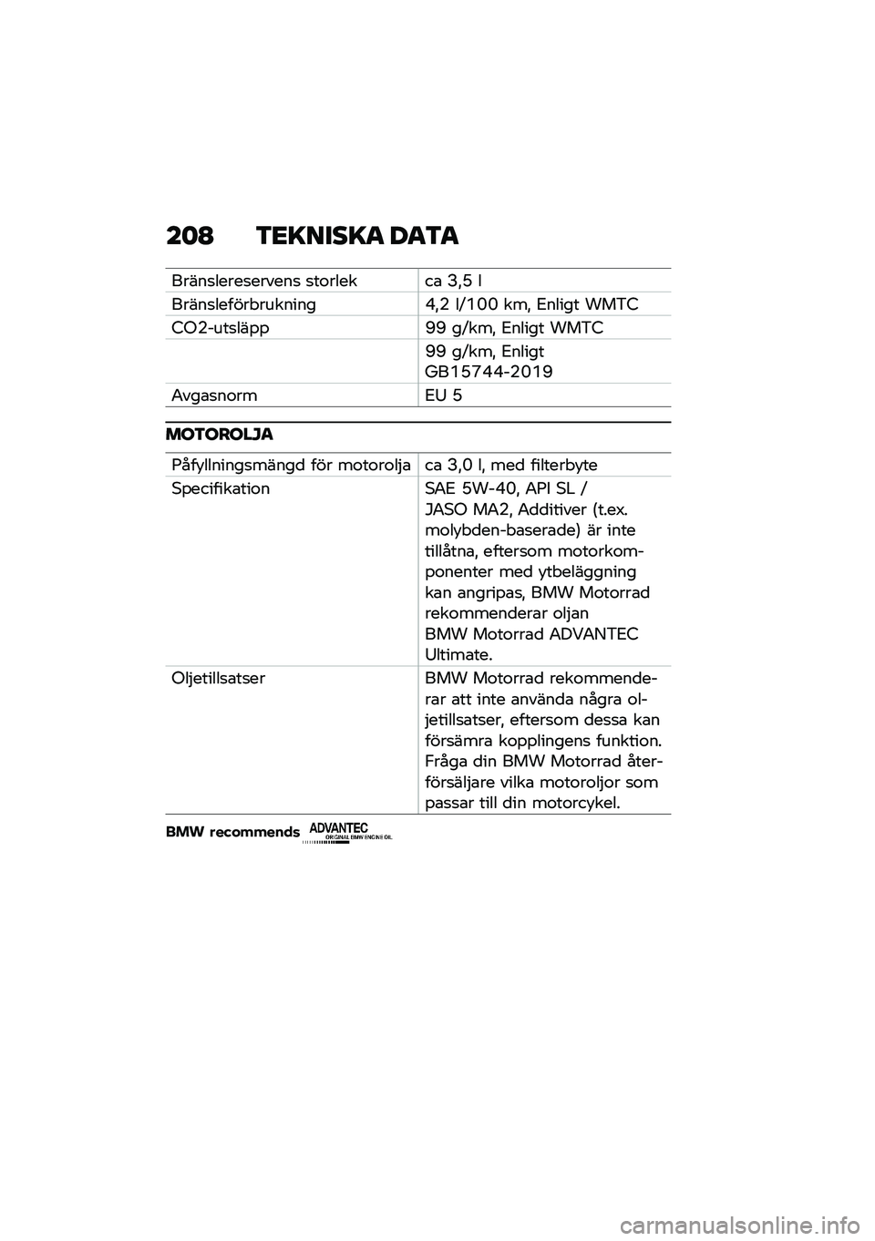 BMW MOTORRAD F 900 R 2020  Instruktionsbok (in Swedish) ���@ �\f�
���
��� �<��\f�
�����
�����
������
 �
��\f������\b �?�!�E �
�����
������"��������H�!�( ��G�P�L�L ���! �2����� ���&�4
�4�-�(����
��
