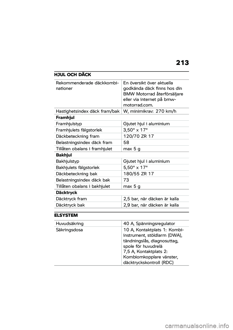 BMW MOTORRAD F 900 R 2020  Instruktionsbok (in Swedish) ���E
�D�M�0� �\b�:�D �<��:�
�5���\f�����
���\b�
� �
�����\f��"����\b���\f����2� �����
��� ���� �\b�������\b��\f�
����
�\b �
��� �����
 ��\f�
 �