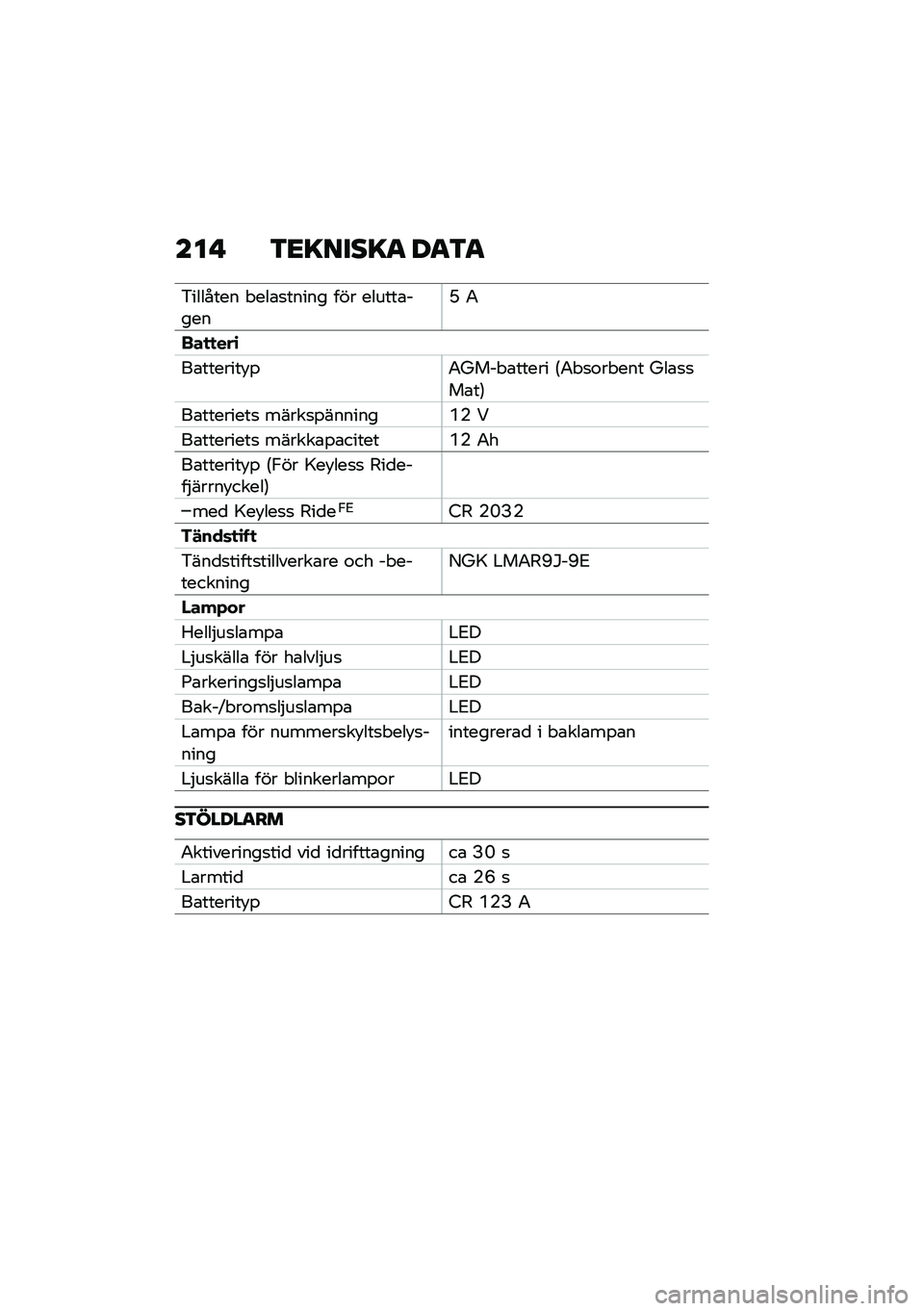 BMW MOTORRAD F 900 R 2020  Instruktionsbok (in Swedish) ���" �\f�
���
��� �<��\f�
�&������� �"���\b�
����� ��� ������\b�����E �0
���
�
���\b
��\b������� �%�0����"�\b����� �6�0�"�
�\f��"��� ���\b�
