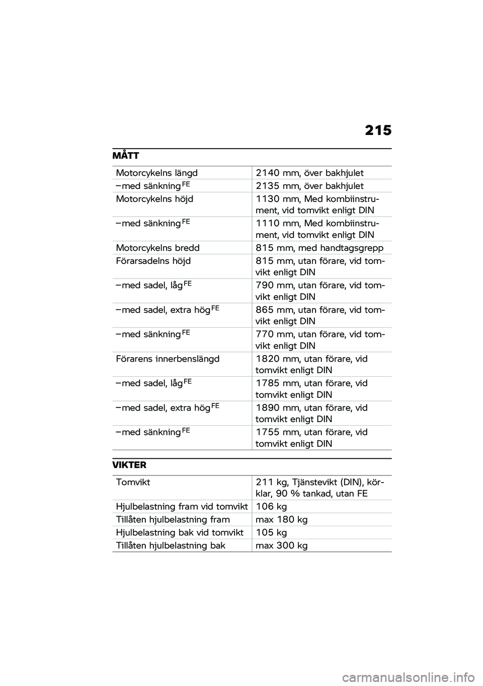 BMW MOTORRAD F 900 R 2020  Instruktionsbok (in Swedish) ���2
�	�N�\f�\f
��\f��\f��� �����
 �����
�(�P�H�L ���! ���� �"�\b���$����
���
 �
��������,�2�(�P�?�E ���! ���� �"�\b���$����
��\f��\f��� �����
 �