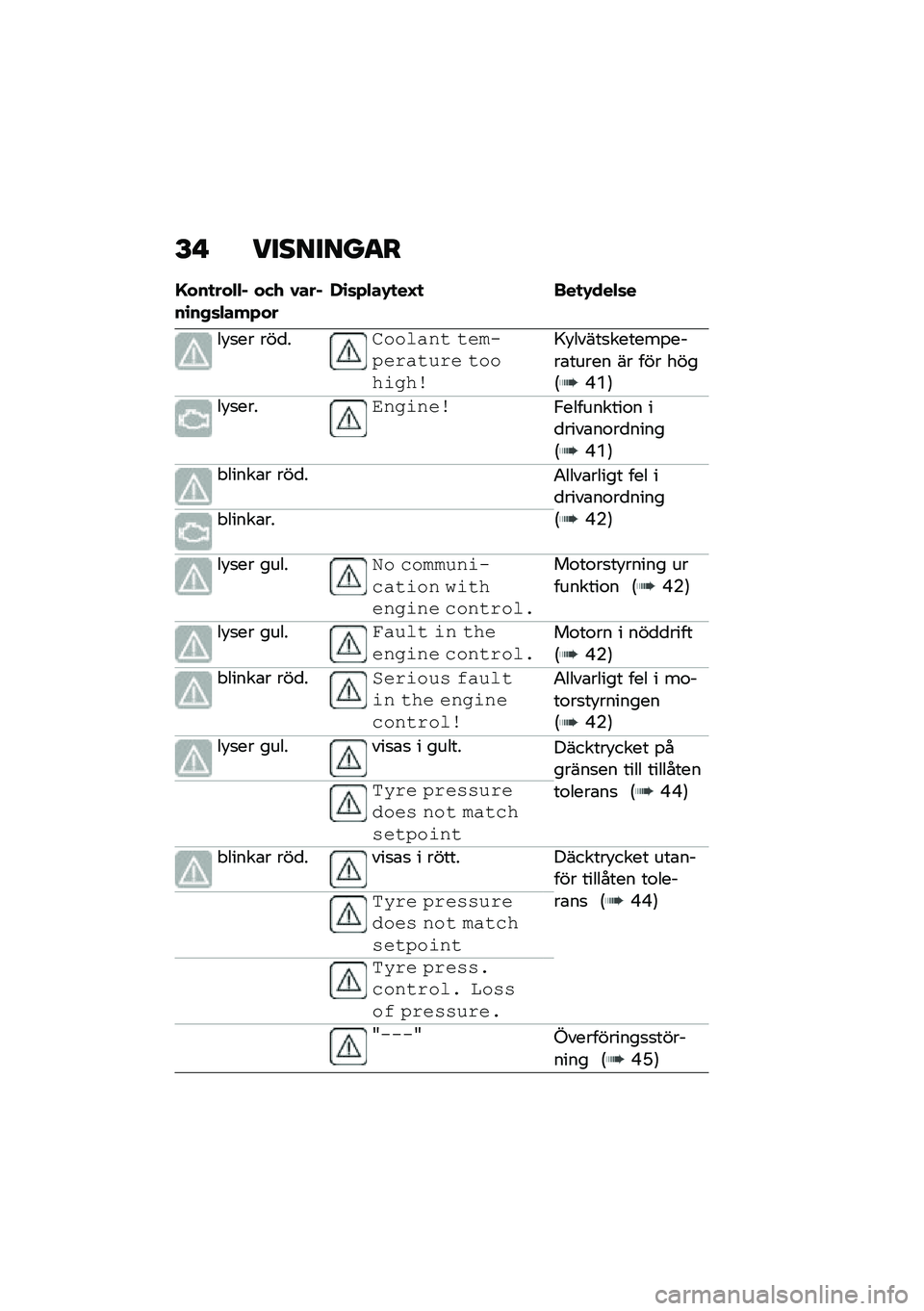BMW MOTORRAD F 900 R 2020  Instruktionsbok (in Swedish) �E�" ��
���
����
�H���
���$�$� ��(�/ �1�����\b��,�	�$���+���-�\b�	�+�$��.�
��I�
 ���
�.���$�	�
�� �
�� ���
���\f�\f�	���
 �
��������
� �� �
�\f�\f����