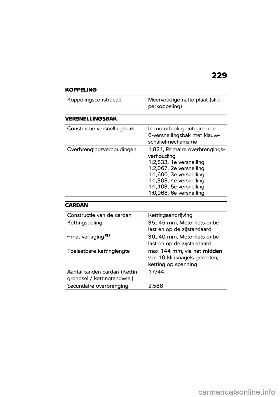 BMW MOTORRAD F 900 R 2020  Handleiding (in Dutch) ���:
���B�B���	��
�Q�����\b�����������\f���������
��\f�	��� ��
��� ��\b�
�
� �6��\b������������\b����7
�5��6�C�����	���C�\b��
�5����