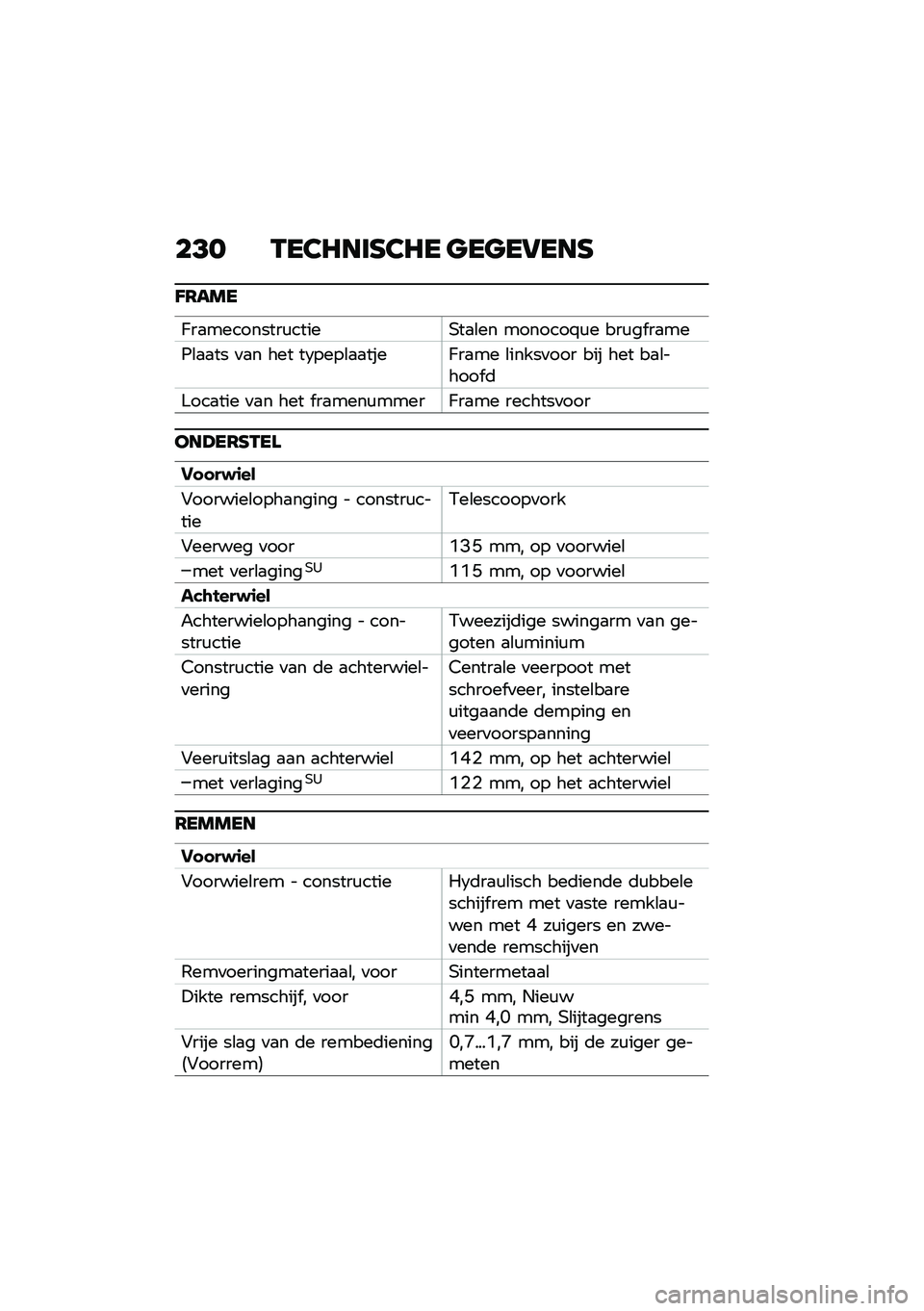 BMW MOTORRAD F 900 R 2020  Handleiding (in Dutch) ��<� �-��2�7��	�C�2�7� �����5���C
�A�6���
�<��
���������\f�����,��
�\b�� �������Z�\f� ���\f�� ��
��
�2�\b�
�
�� �
�
� ��� ��3����\b�
�
����<��
