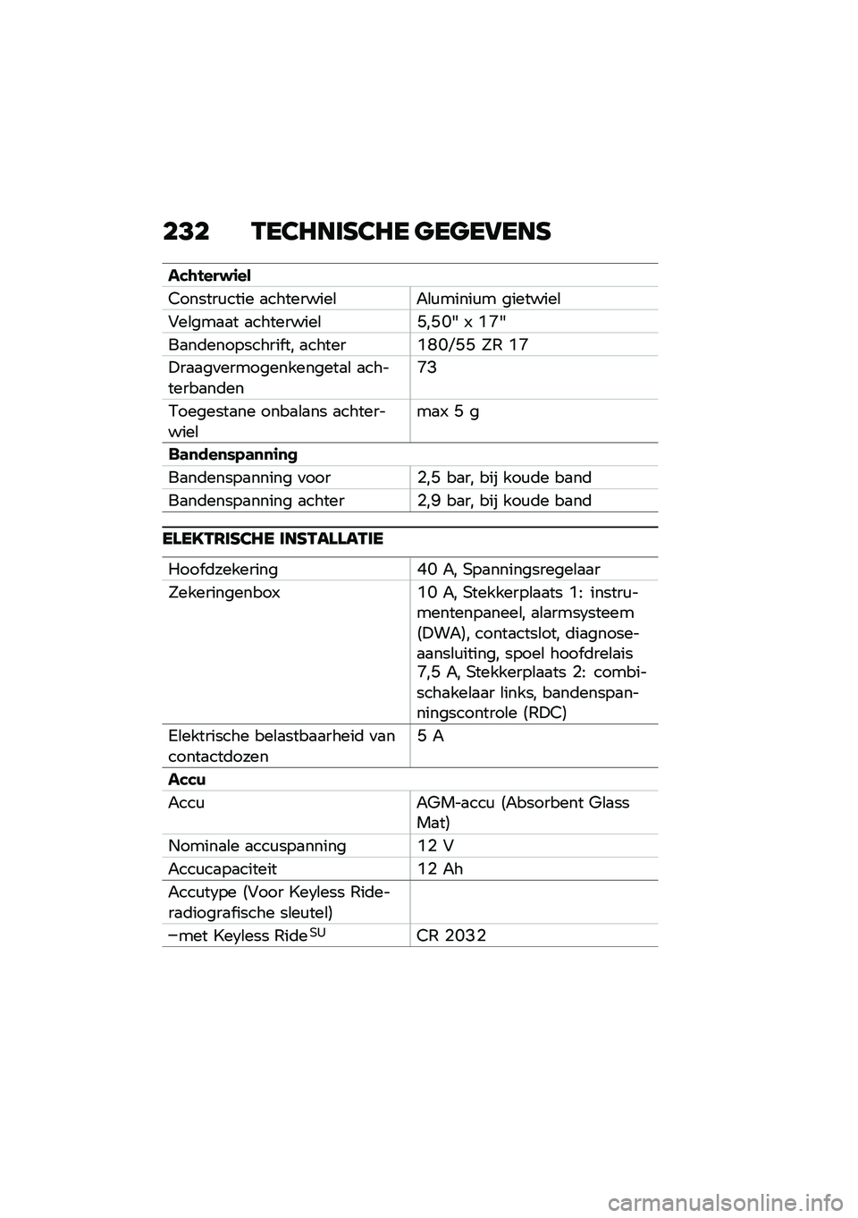 BMW MOTORRAD F 900 R 2020  Handleiding (in Dutch) ��<� �-��2�7��	�C�2�7� �����5���C
���\b�!���$�\f��
�5������\f���� �
���������\b�"�\b�\f�����\f� ��������\b
�#��\b���
�
� �
���������\b�C��C�J