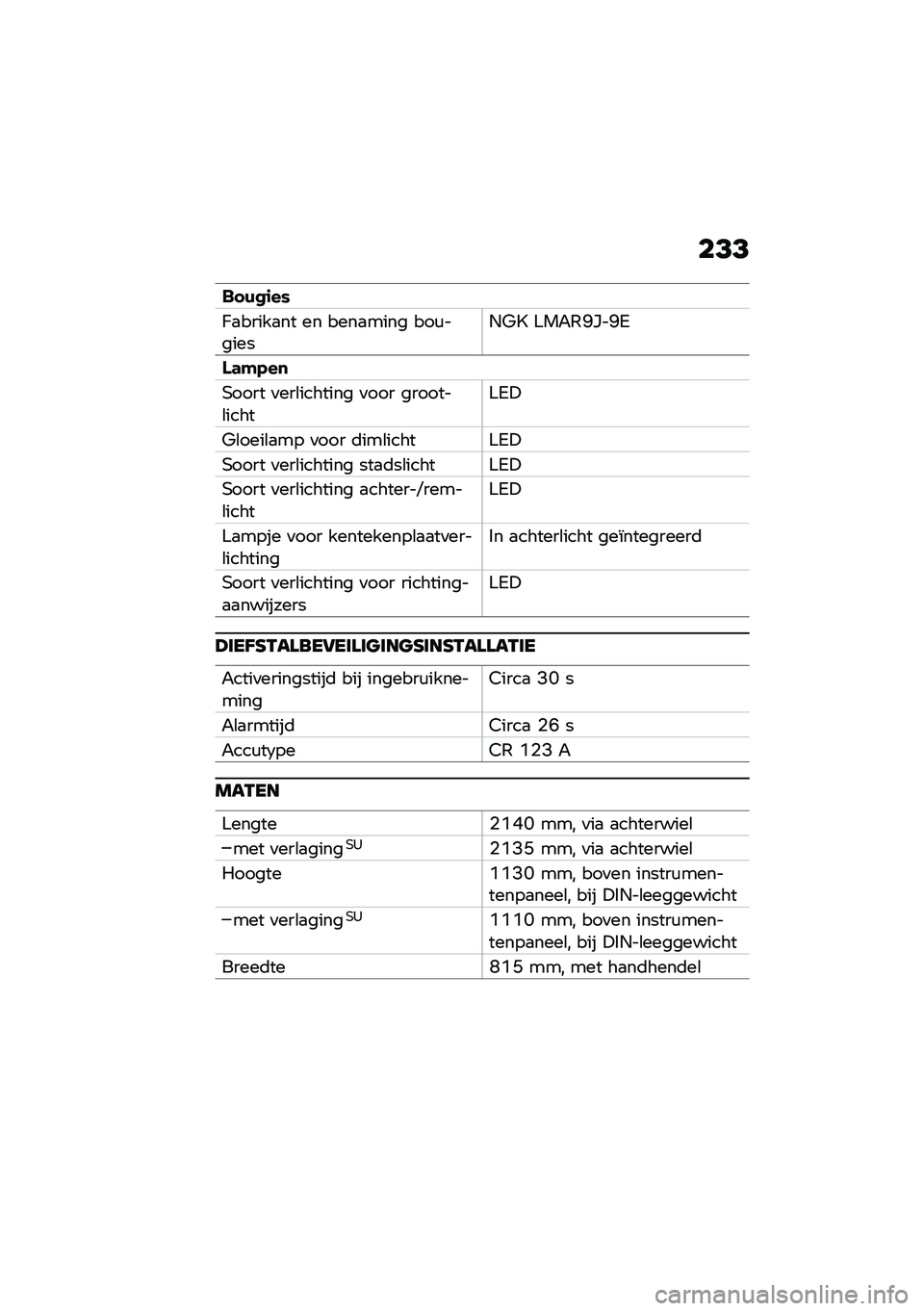 BMW MOTORRAD F 900 R 2020  Handleiding (in Dutch) ��<�<
�� �)�
�\f��*
�<�
�����
�� �� ����
���� ���\f������+�*�Q ���"�.�A�[��A�4
�1�	�#�.��

�,���� �
���\b������� �
��� �������\b������4�!
�*�\b�