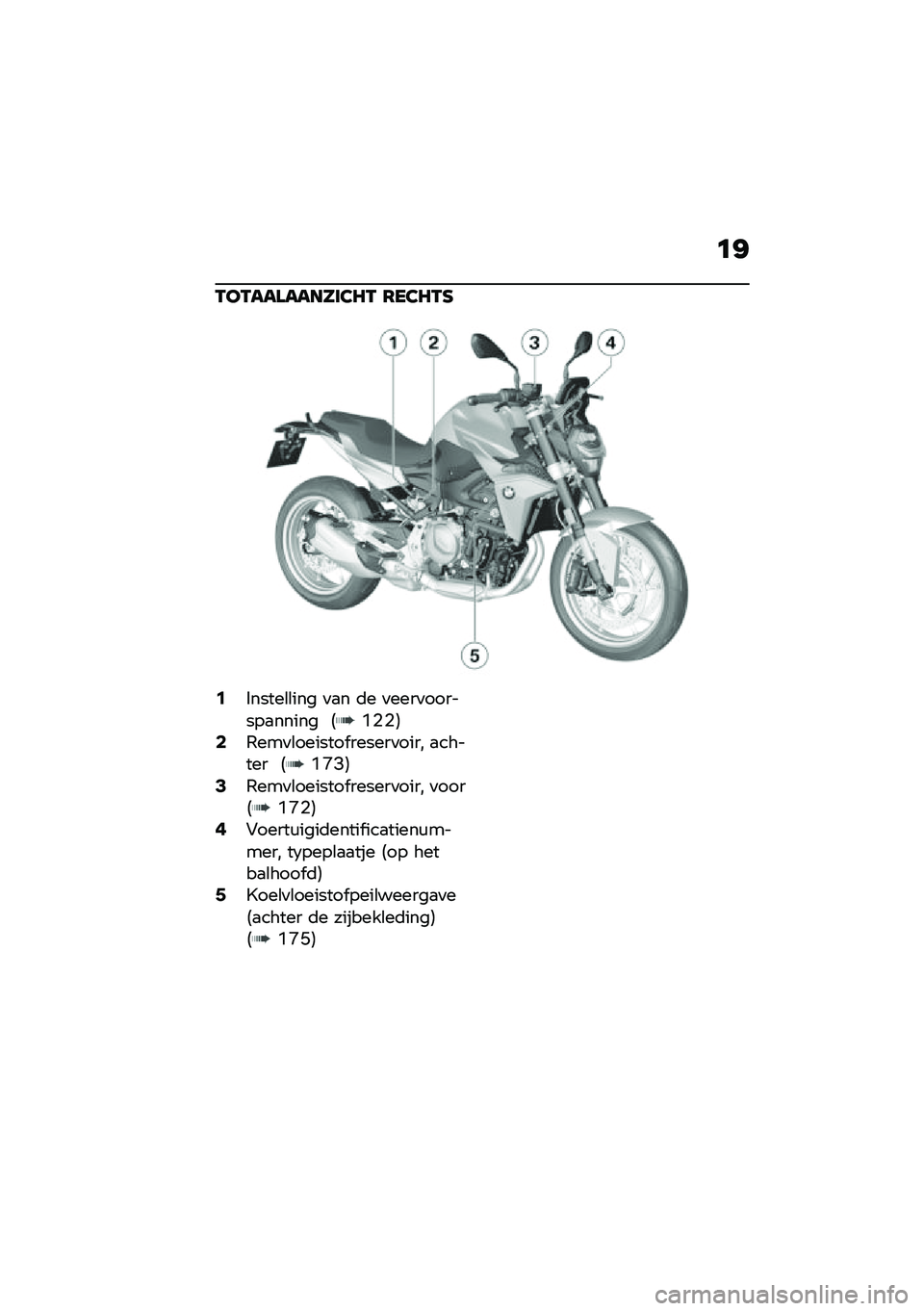 BMW MOTORRAD F 900 R 2020  Handleiding (in Dutch) �
�:
�-��-��������	�2�7�- �6��2�7�-�C
�2�$�����\b�\b��� �
�
� �	� �
����
�������
����� �6�N�%�%�7�4�.���
�\b������� ������
���� �
������ �6�N�P�?