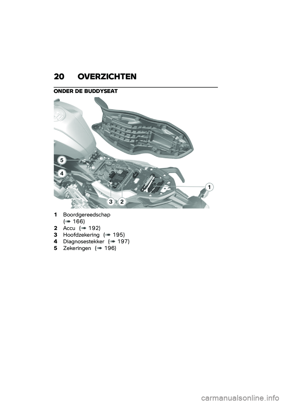 BMW MOTORRAD F 900 R 2020  Handleiding (in Dutch) �� ��5��6��	�2�7�-��
���>��6 �>� �\b�*�>�>�I�C���-
�2�����	������	����
��6�N�H�H�7�4�"���\f �6�N�A�%�7�6���� �	�������� �6�N�A�C�7�8�!��
������������