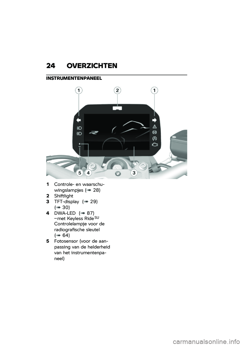 BMW MOTORRAD F 900 R 2020  Handleiding (in Dutch) �� ��5��6��	�2�7�-��
�	��C�-�6�*����-���B�����
�2�5������\b�� �� ��
�
�����\f�������\b�
����� �6�%�L�7�4�,��� ��\b�����6�0�<�0��	����\b�
�3 �6�%�A