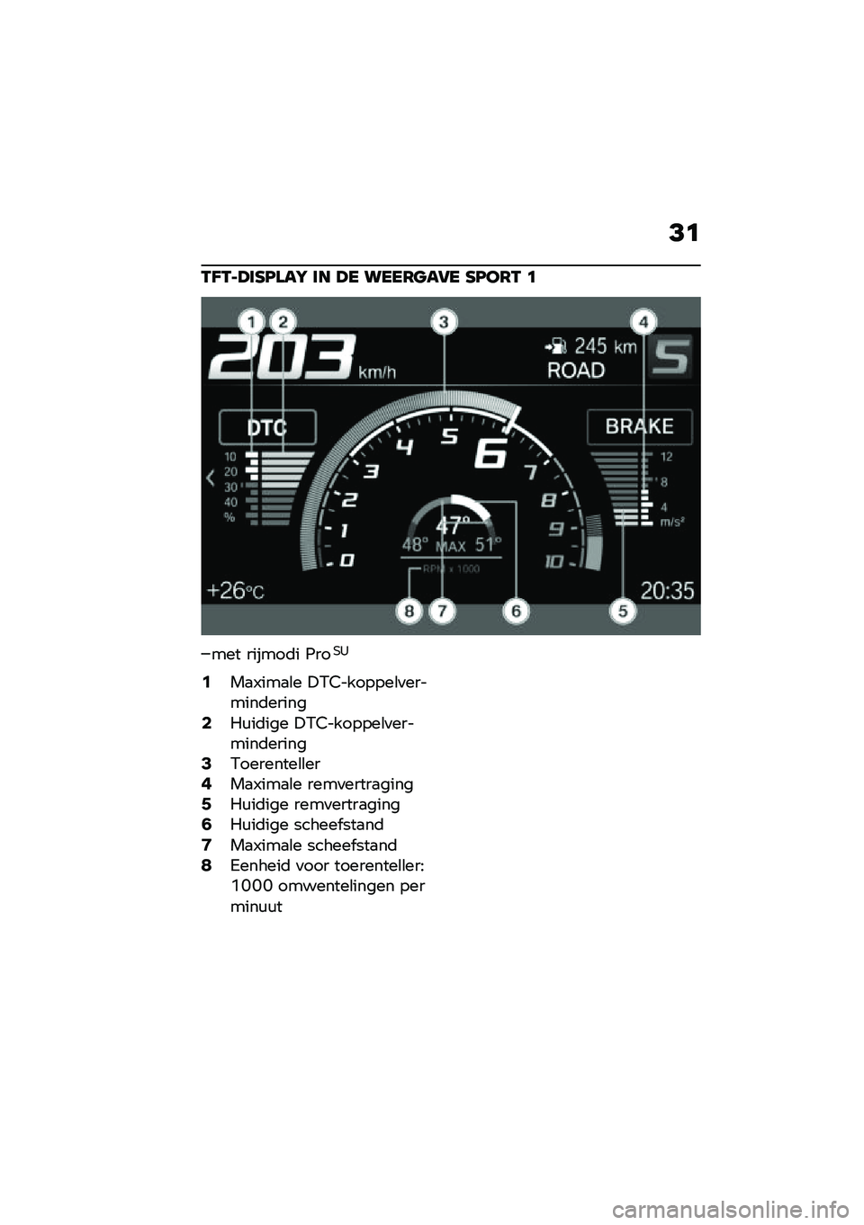 BMW MOTORRAD F 900 R 2020  Handleiding (in Dutch) �<�
�-�A�-��>�	�C�B���I �	� �>� ����6���5� �C�B��6�- �
��� ������	� �2���,�1
�2��
�/���
�\b� �!�0�5�������\b�
�������	������4��\f��	��� �!�0�5����