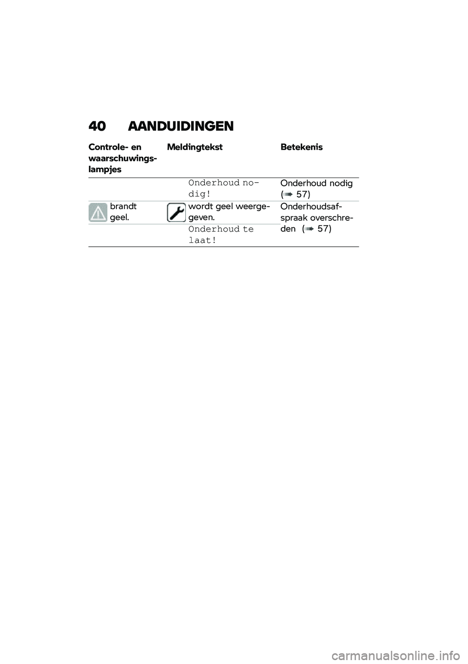 BMW MOTORRAD F 900 R 2020  Handleiding (in Dutch) �� ����>�*�	�>�	����
�� �
�!�� ���% ��
�$�	�	��*��\b�)�$�\f�
�
�*�%��	�#�.�,��*
�����\f�
�
�!��-�*�! ���!��-��
�\f�*
�-����\b�%��� ������\f��(��	�����\f�	 �