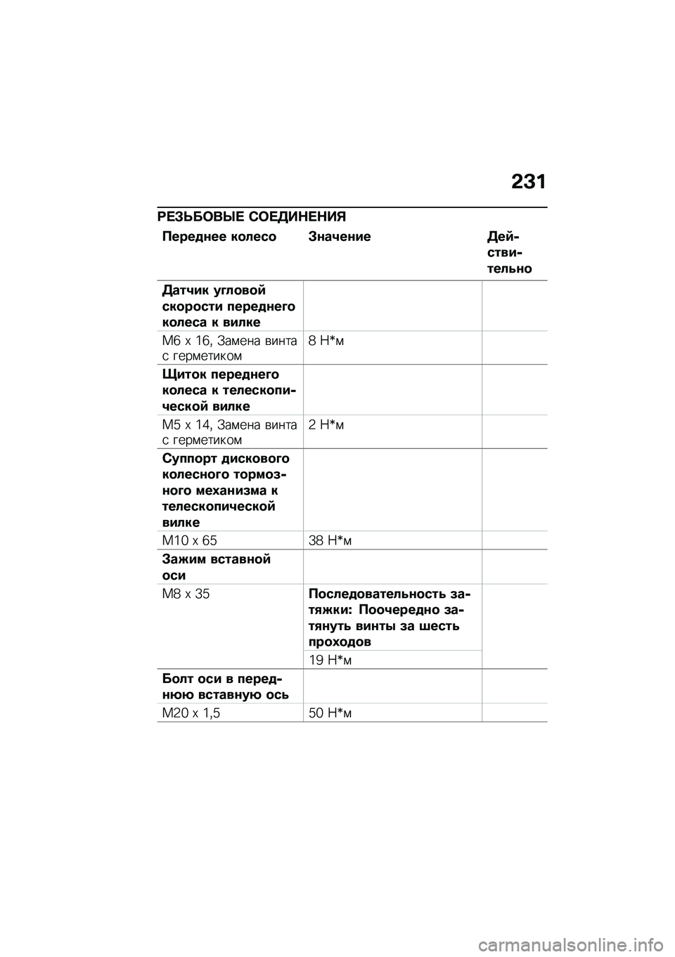BMW MOTORRAD F 900 R 2020  Руководство по эксплуатации (in Russian) �-�C�%
���*�
����f� �1�����+��+��,
�������� ���!��� �*���7���#� ���>�����#����!�9��
����7�#� ��D�!����>��������# ��������D����!��� 