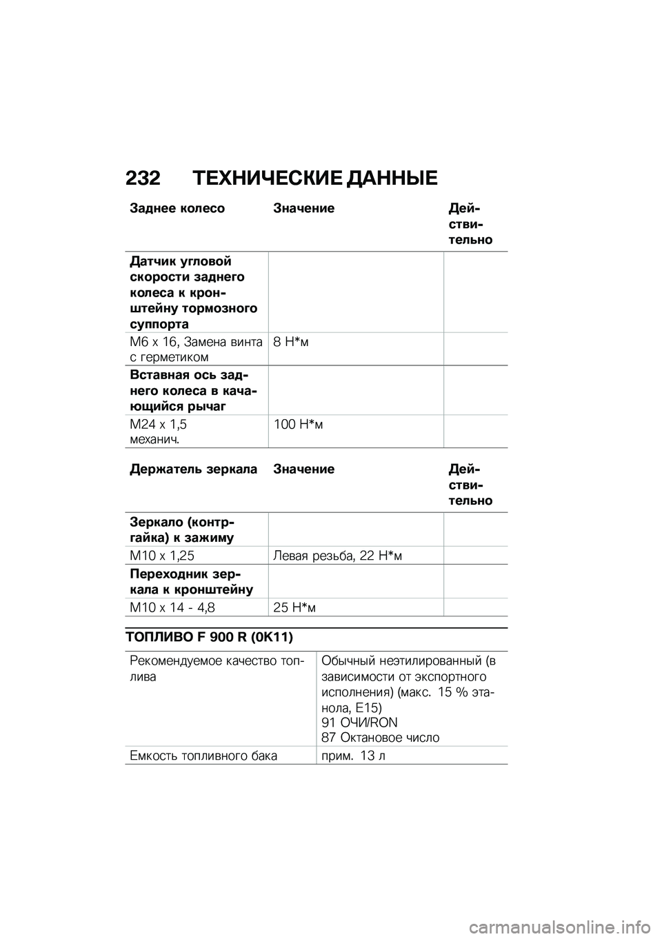 BMW MOTORRAD F 900 R 2020  Руководство по эксплуатации (in Russian) �-�C�- �\f��j�+��m��1�)�� ��	�+�+�f�
�*����� ���!��� �*���7���#� ���>�����#����!�9��
����7�#� ��D�!����>��������# �/�����D����!��� � ����