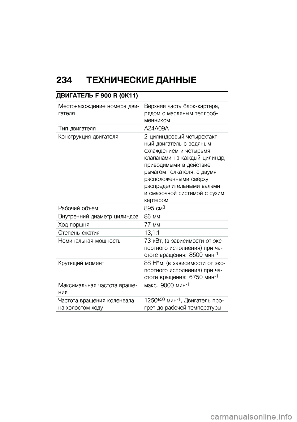 BMW MOTORRAD F 900 R 2020  Руководство по эксплуатации (in Russian) �-�C�0 �\f��j�+��m��1�)�� ��	�+�+�f�
����N�	�\f��
�
 �M �B�$�$ �I �Z�$�T�%�%�_
�1��
�����,������� ���\f��� ��\b�������	�
�*���,��
�
 ���
��& ��	�������
