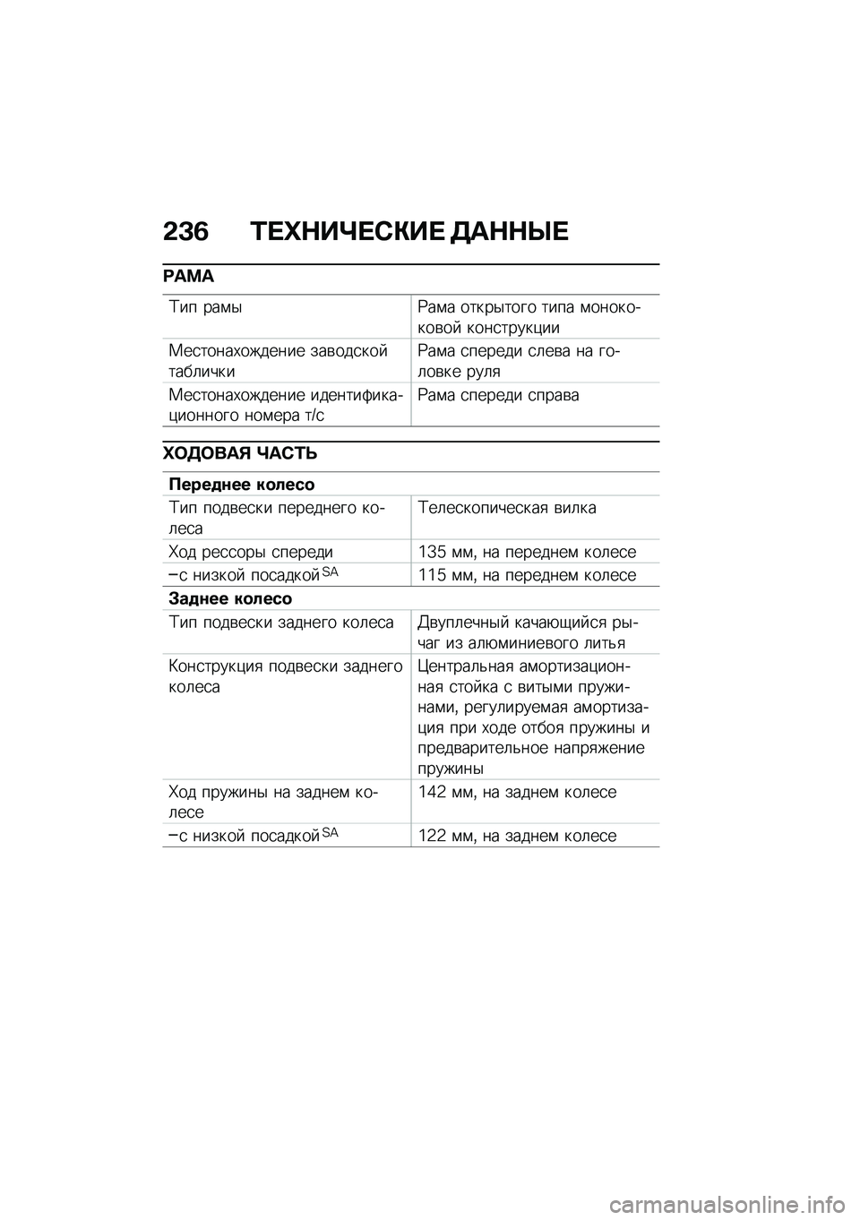 BMW MOTORRAD F 900 R 2020  Руководство по эксплуатации (in Russian) �-�C�8 �\f��j�+��m��1�)�� ��	�+�+�f�
��	��	
�;�� ���\f�$�9��\f� �����$���� ���� �\f���������\b��  ����
�����)��
�1��
�����,������� ���\b���