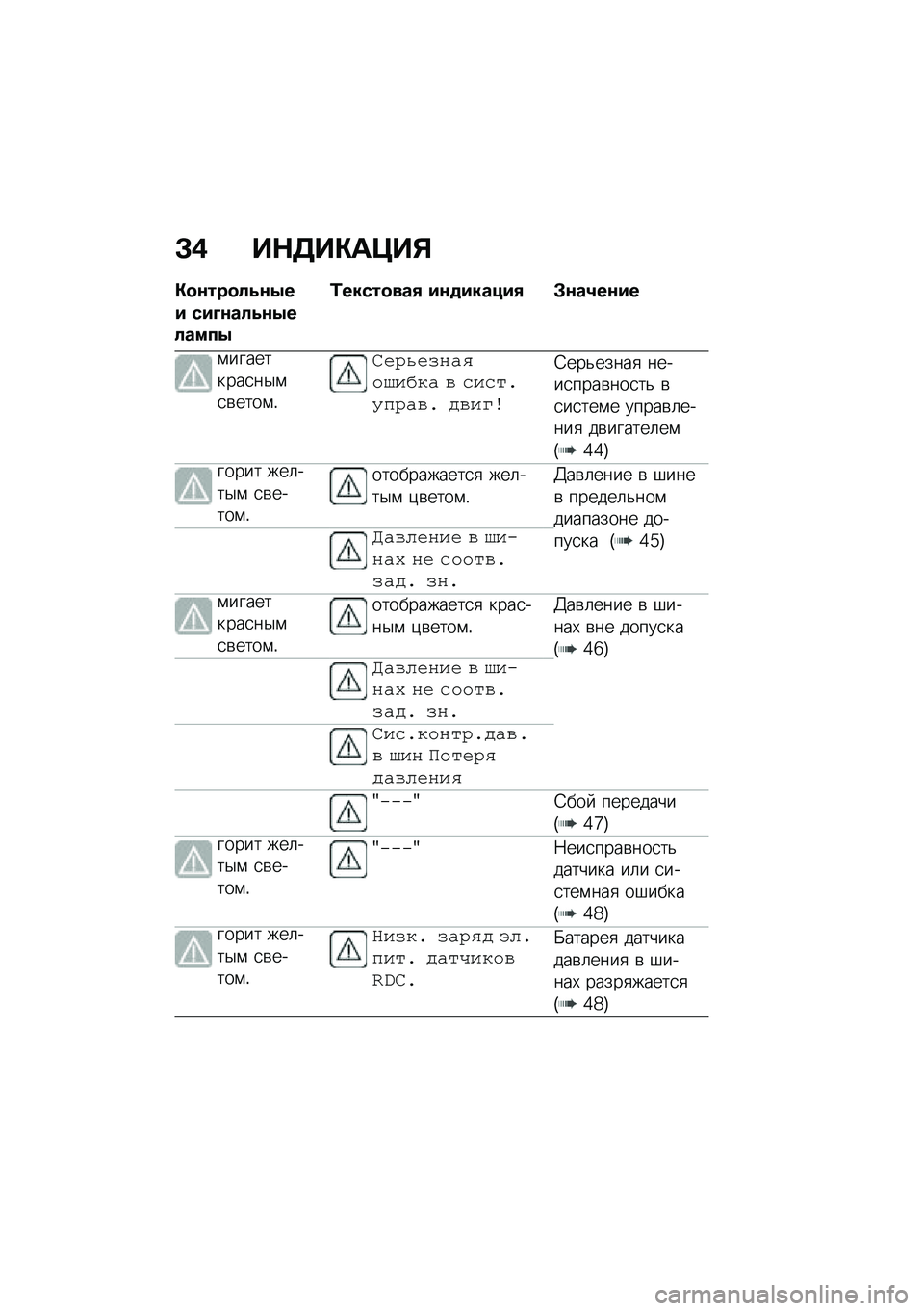 BMW MOTORRAD F 900 R 2020  Руководство по эксплуатации (in Russian) �C�0 ��+���)�	�@��,
�)������!�9��4��# ��#�D���!�9��4��!����4
�\f��������3 �#���#���"�#�3 �*���7���#�
�\f���������
��$�\f�
�\b����\f�!
�B���2������