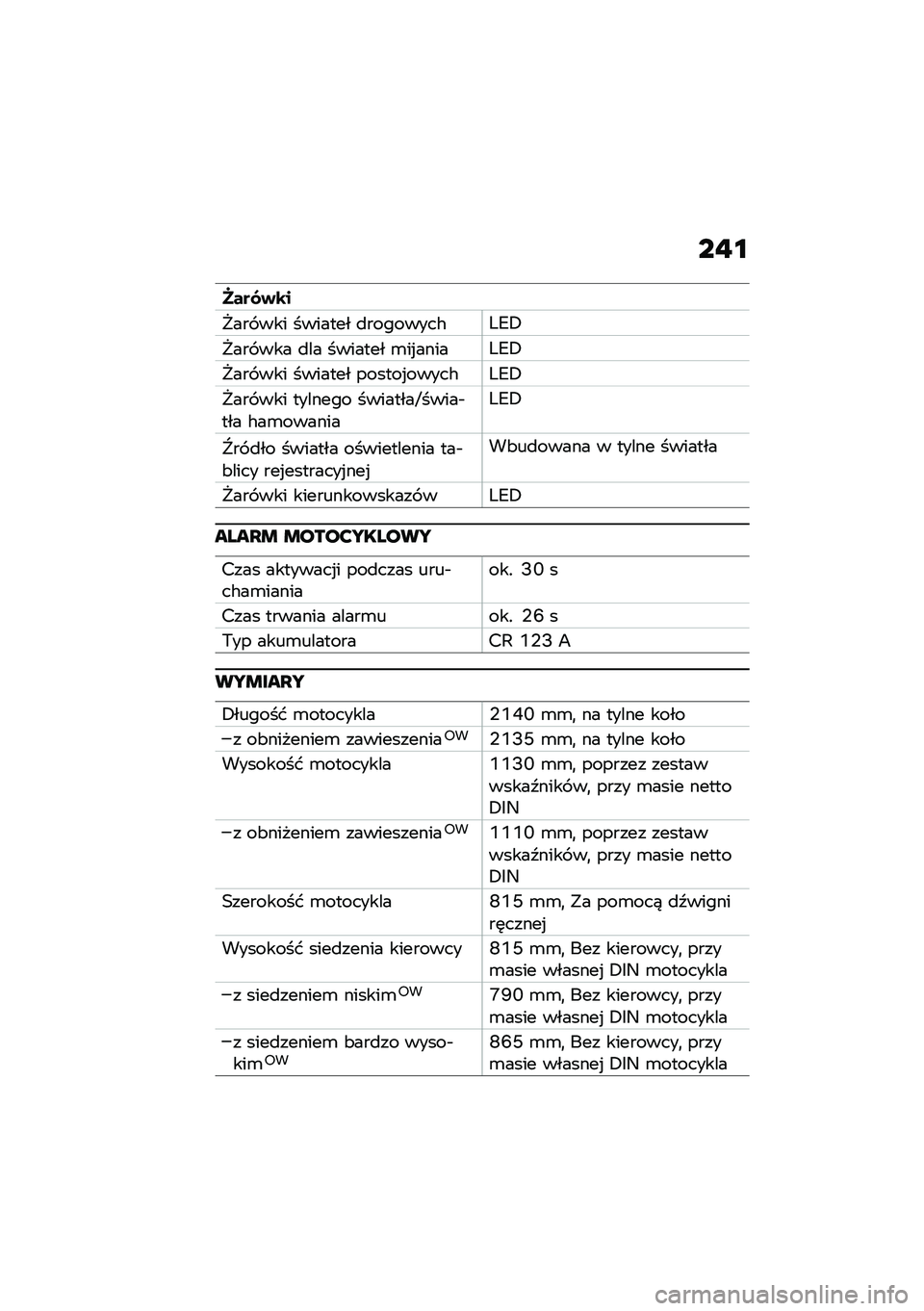 BMW MOTORRAD F 900 R 2020  Instrukcja obsługi (in Polish) �� �
����0�+�\b�
�^��� ��� ������� �
��������#�Z�8�+
�^��� ��� �
�� ������� �\b��%�����Z�8�+
�^��� ��� ������� ������%�����#�Z�8�+
�^�