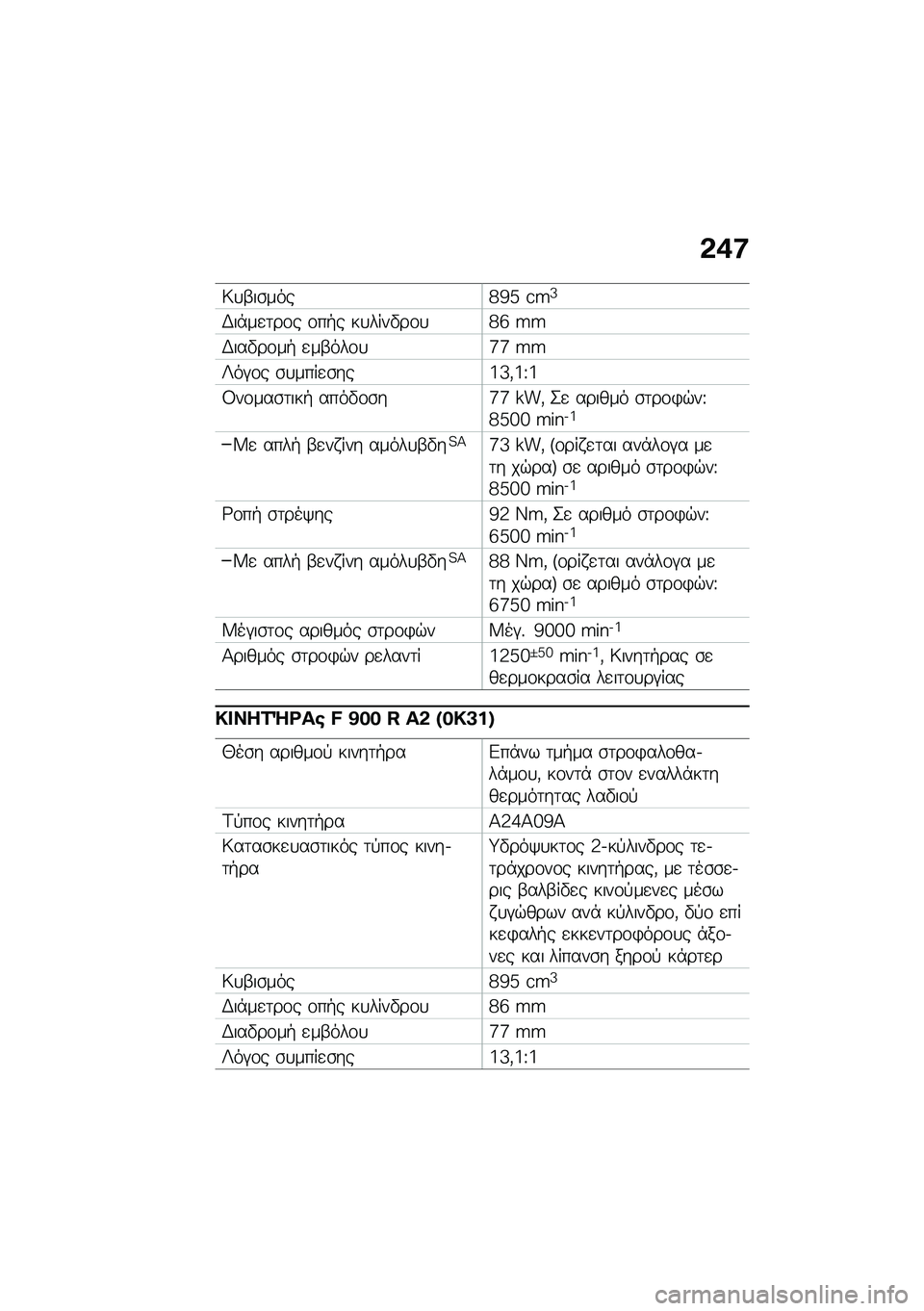 BMW MOTORRAD F 900 R 2020  Εγχειρίδιο ιδιοκτήτη (in Greek) �*�.�<
�6�
�-��\b����h�c�d �S�Q�_
�,��*��
�	��\f� �\f��+� ��
����"��\f�
�h�f �Q�Q
�,���"��\f��+ �
��-���\f�
�j�j �Q�Q
�q��#�\f� �\b�
����
�\b���i�_�(�i�U�i
�8��\f���\b�