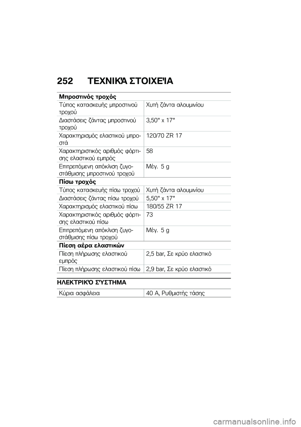 BMW MOTORRAD F 900 R 2020  Εγχειρίδιο ιδιοκτήτη (in Greek) �*�4�* �\f�
�Q����> ��\f���Q�
�	�
�:�,���-���+�� ������
�<�!��\f� ���	��\b��
�
�+� ����\f�\b�	���\f�!�	��\f��\f�!��
�	�+ � �*��	� ���\f�
�����\f�
�,���\b�	