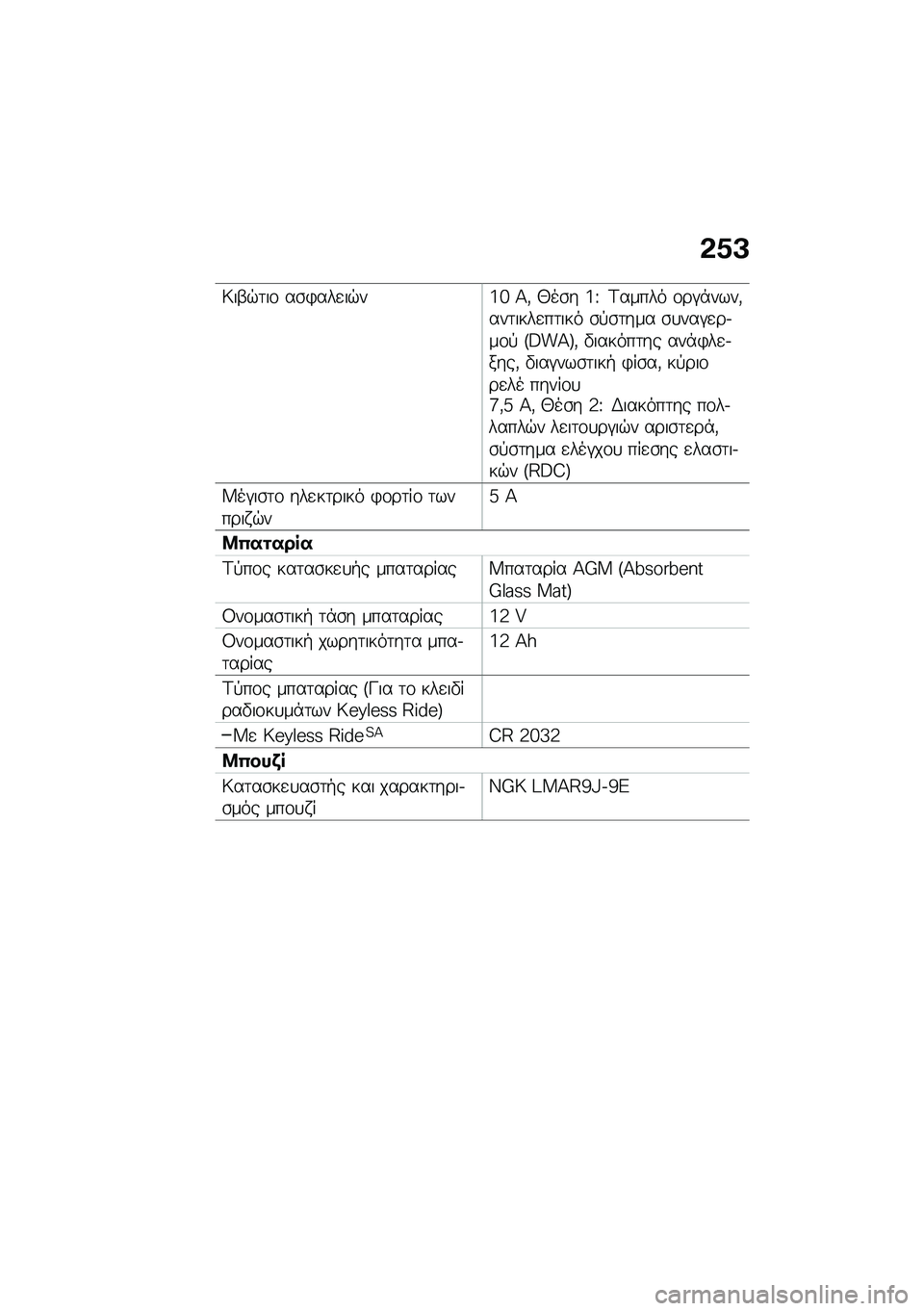 BMW MOTORRAD F 900 R 2020  Εγχειρίδιο ιδιοκτήτη (in Greek) �*�4�B
�6��-�$�	��\f ��\b�)���
��$��i�g �>�( �0��\b� �i�U �<����� �\f��#�*����(���	����
��	��� �\b�!�\b�	��� �\b�
���#�
��.��\f�! �F�A��>�G�( �"������	�� ��