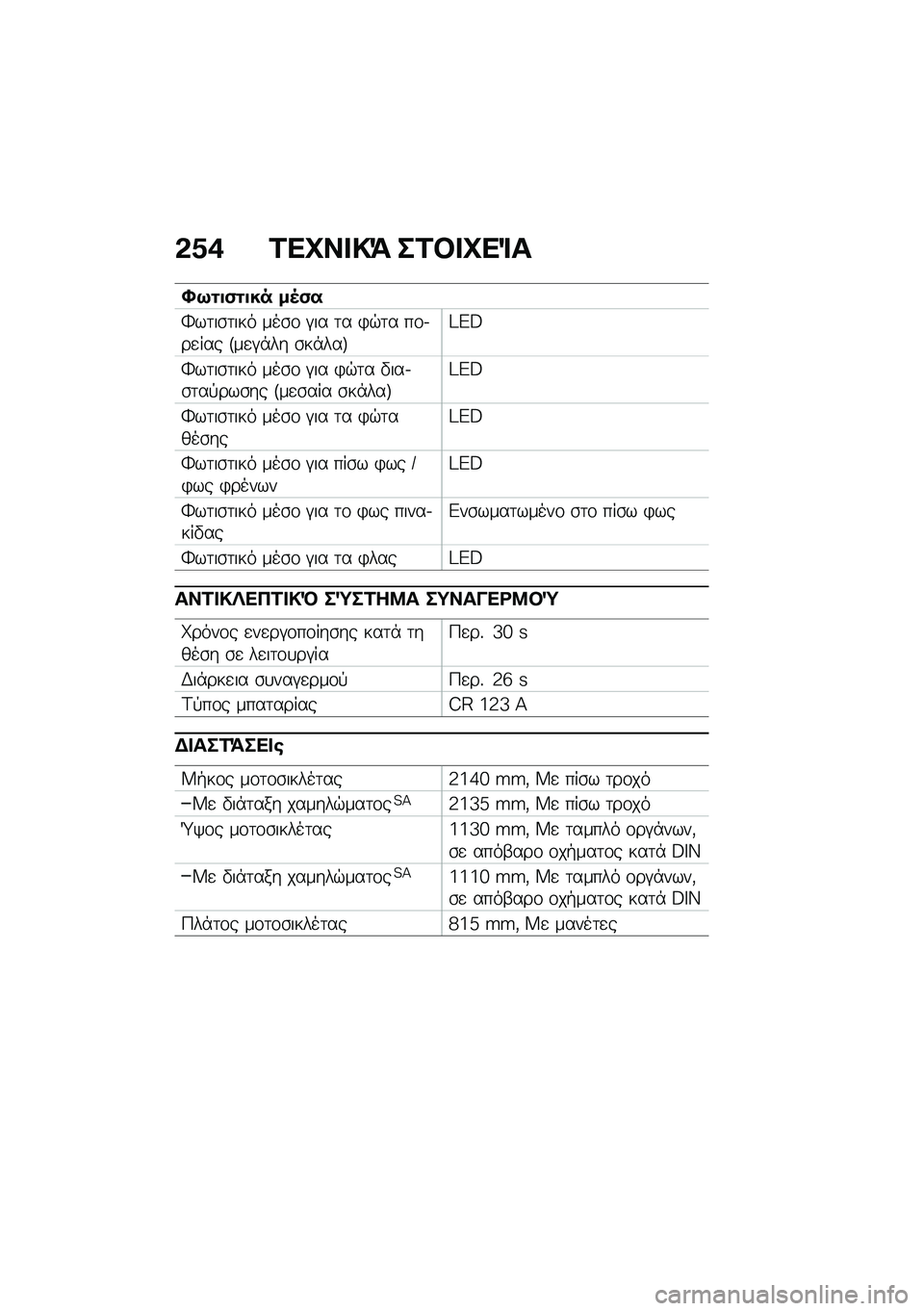 BMW MOTORRAD F 900 R 2020  Εγχειρίδιο ιδιοκτήτη (in Greek) �*�4�. �\f�
�Q����> ��\f���Q�
�	�
�Y�;���-���� ��8�-�
�k��	��\b�	��� ���\b�\f �#�� �	� �)�$�	� ��\f�.��
��� �F��
�#�*�� �\b��*���G�=�B�A
�k��	��\b�	��� ���\
