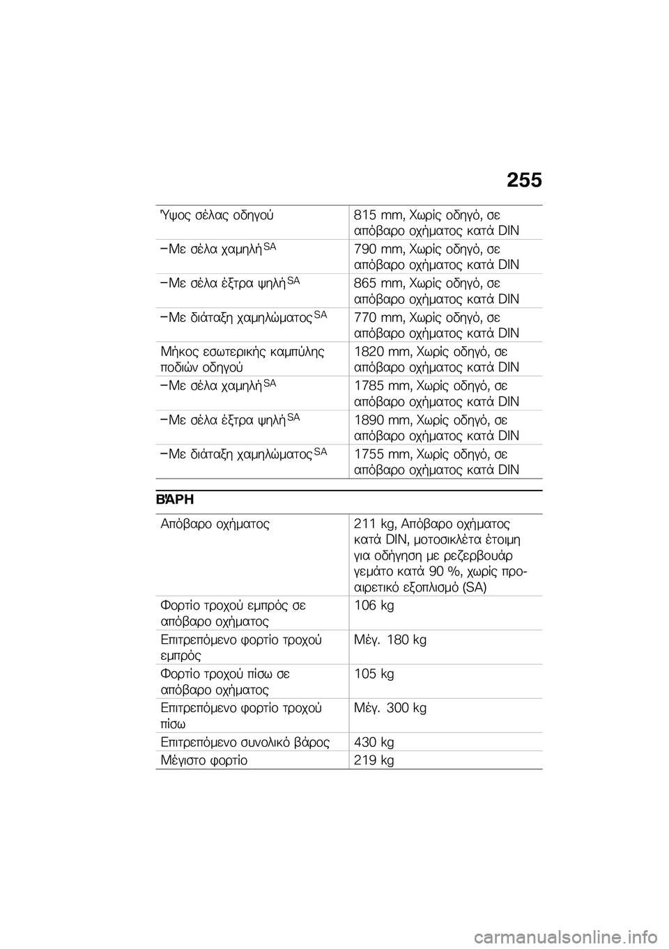 BMW MOTORRAD F 900 R 2020  Εγχειρίδιο ιδιοκτήτη (in Greek) �*�4�4
�