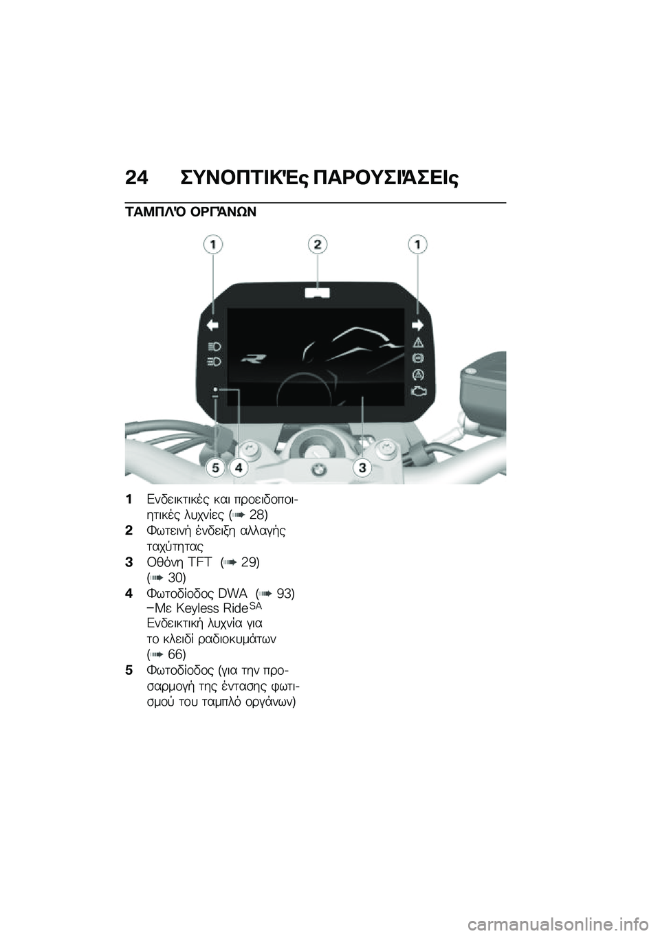 BMW MOTORRAD F 900 R 2020  Εγχειρίδιο ιδιοκτήτη (in Greek) �*�. ��=���6�\f���(� �6��\b��=���>��
��
�\f��:�6��R ��\b�&�>��s�
�%�&��"�
���	���� ��� ���\f�
��"�\f��\f��.��	���� ��
����
� �F�3�h�G
�*�k��	�
���+ ���"