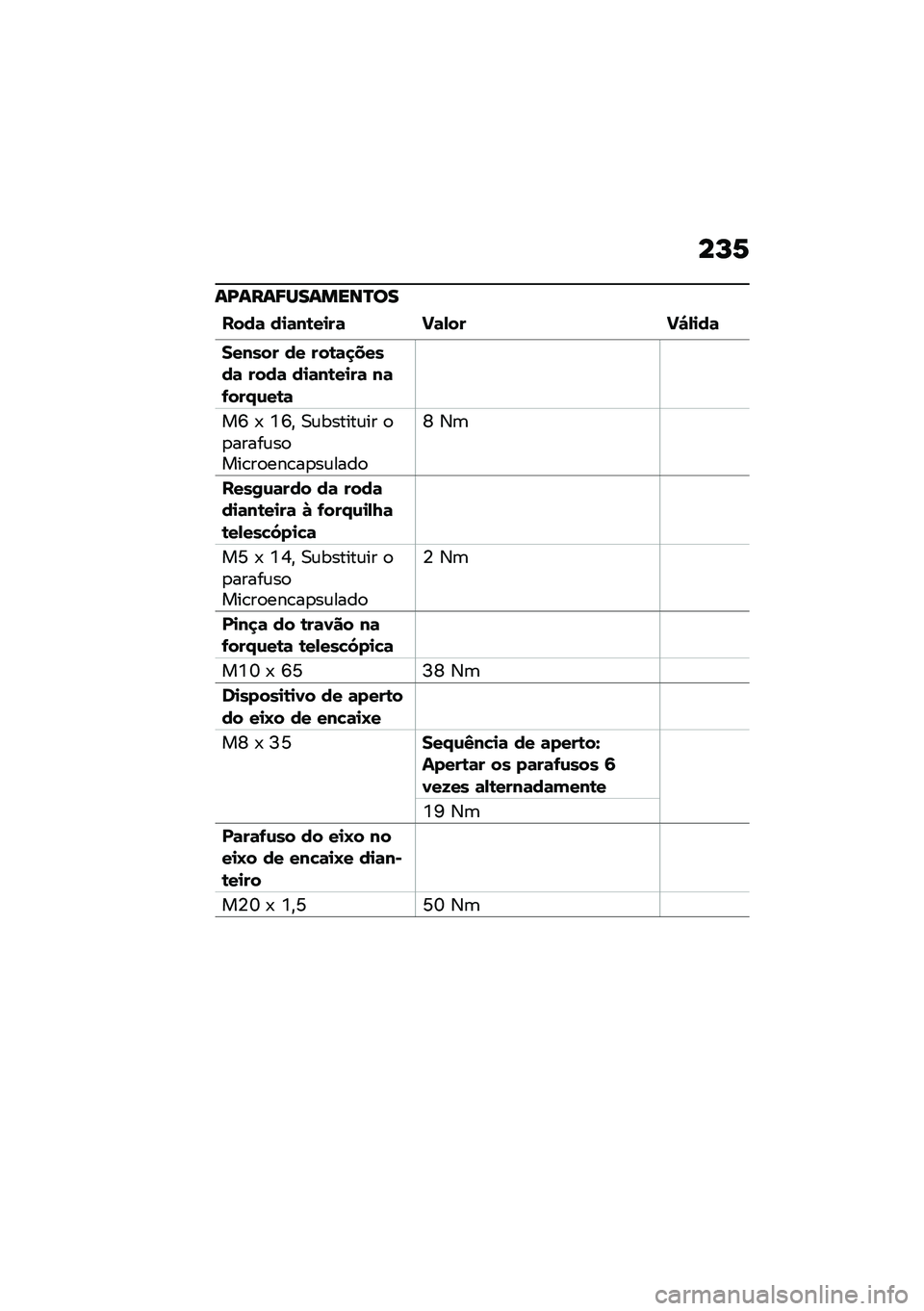 BMW MOTORRAD F 900 R 2020  Manual do condutor (in Portuguese) ��M�2
�\f�I�\f��\f�9�Q��\f���\b�P�
�
����	 ��
�	��\b��
��	 �!�	�-�� �!�#�-�
��	
������ �� ���\b�	�
�����	 ����	 ��
�	��\b��
��	 ��	�.���/�\f��\b�	
��S �- �Y�S