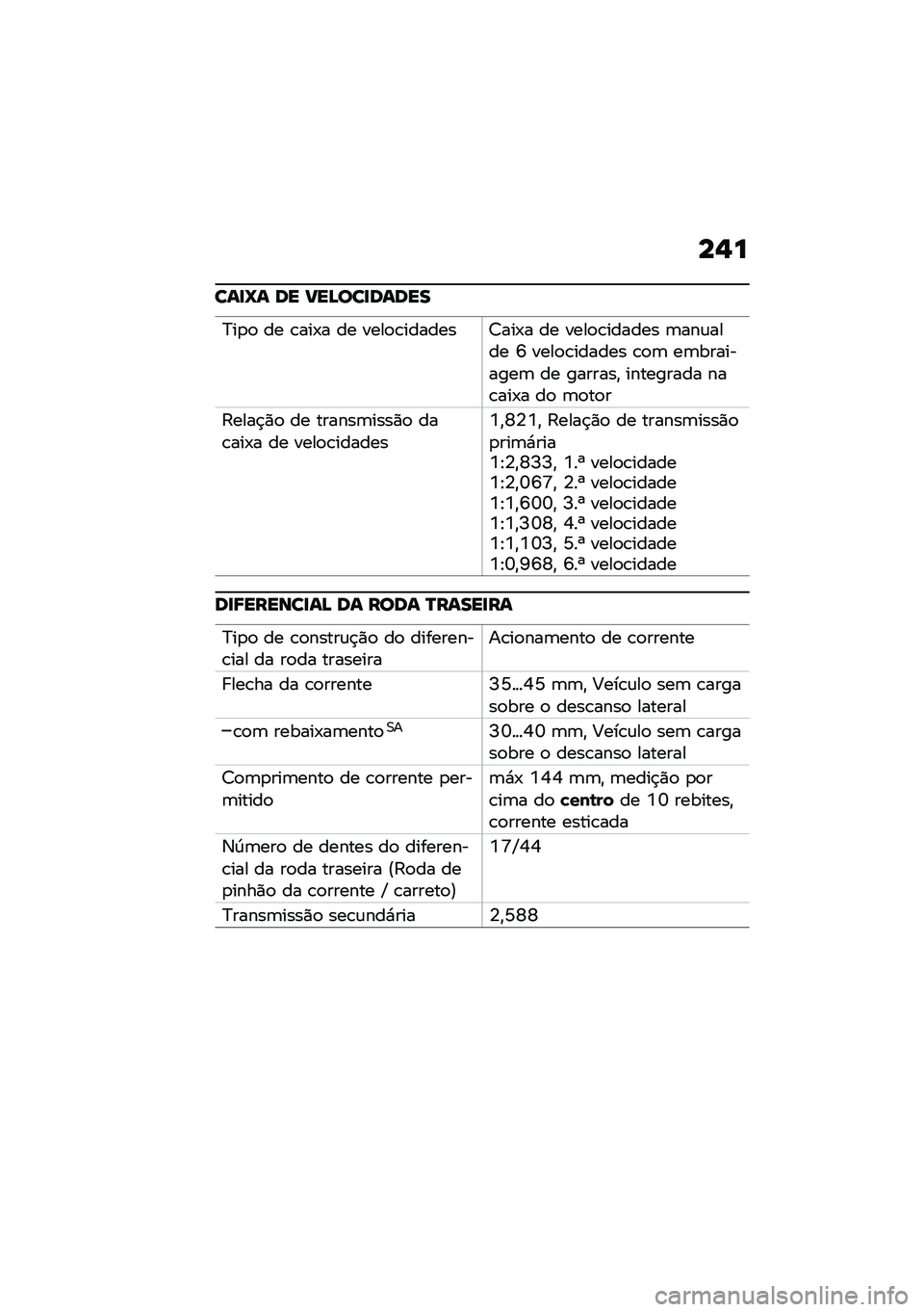 BMW MOTORRAD F 900 R 2020  Manual do condutor (in Portuguese) ��%�
��\f��_�\f �	� ���B�
���	�\f�	��
�?��
�
 �� �\b���-� �� ����
�\b�������7���-� �� ����
�\b������ �	���\f���� �S ����
�\b������ �\b�
�	 ��	