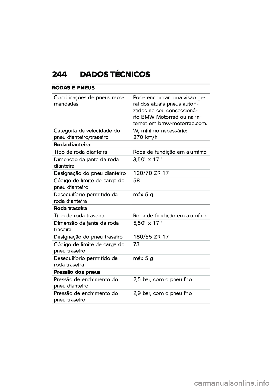 BMW MOTORRAD F 900 R 2020  Manual do condutor (in Portuguese) ��%�% �	�\f�	�
� �P�\��\b���
�
��
�	�\f� � �I�\b��Q�
�7�
�	�����$��� �� �
���\f� ���\b�
��	��������/�
�� ���\b�
����� �\f�	� ����)�
 ������ ��
� �