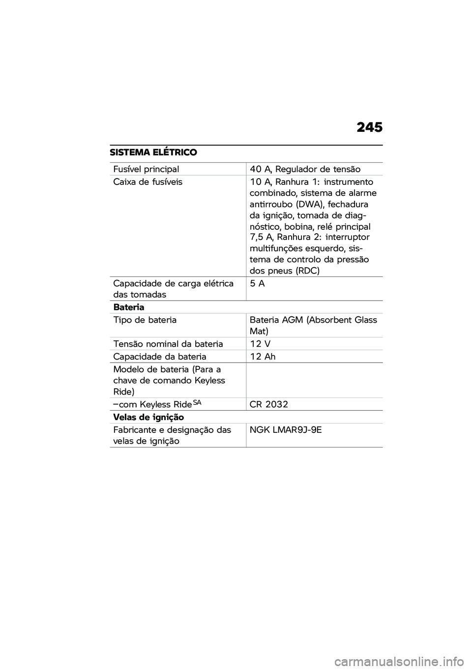 BMW MOTORRAD F 900 R 2020  Manual do condutor (in Portuguese) ��%�2
����P���\f ��B�\�P����

� �\f����� �
����\b��
���Q�U ��" �:���\f����
� �� �����)�

�7���-� �� ��\f�������Y�U ��" �:����\f�� �Y�E ������\f
