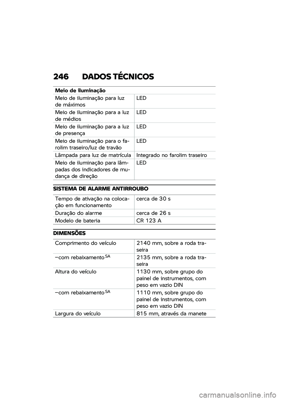 BMW MOTORRAD F 900 R 2020  Manual do condutor (in Portuguese) ��%�7 �	�\f�	�
� �P�\��\b���
�
�&��
� �� �
�-�\f�(�
��	�
��
����
 �� ���\f�	����$�)�
 �
��� ��\f�!�� �	�*�-��	�
��&�=�;
����
 �� ���\f�	����$�)�
 �
��� � �