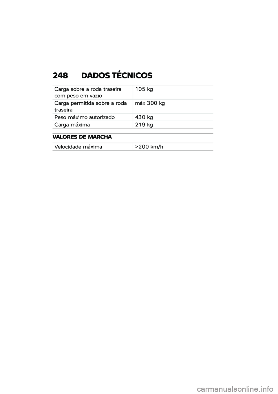 BMW MOTORRAD F 900 R 2020  Manual do condutor (in Portuguese) ��%�E �	�\f�	�
� �P�\��\b���
�
�7���� ��
��� � ��
�� ���������\b�
�	 �
���
 ��	 ���!��
�Y�U�N �b�
�7���� �
���	����� ��
��� � ��
�����������