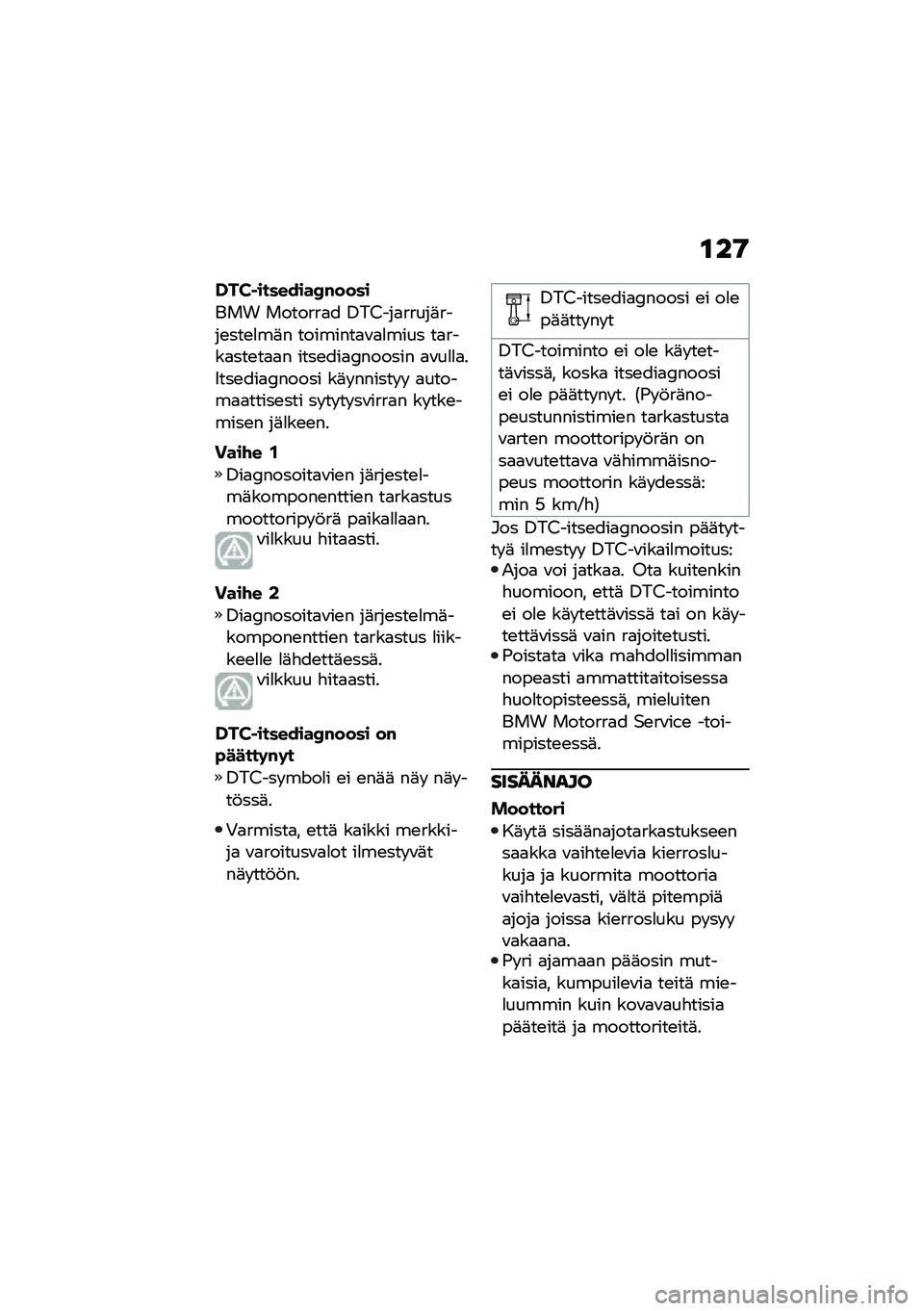 BMW MOTORRAD F 900 R 2020  Käsikirja (in Finnish) ���9
�I��C� ��������D�#����
��� �������
� �/��0���
�����	����\b���\b�
��	� ��������
�\f�
�
���� ��
����
���\b��
�
� ����\b���
�4�����