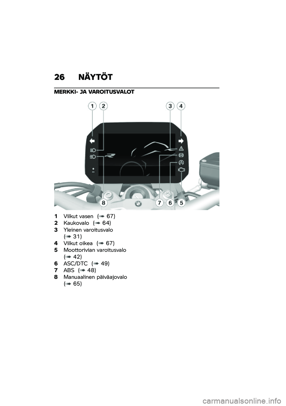 BMW MOTORRAD F 900 R 2020  Käsikirja (in Finnish) ��4 �\f����@�
�������	 ��
 �\b�
�����
��\b�
���
�/�+��
��� �\f�
��\b� �1�E�O�2�1��
����\f�
�
� �1�E�C�2�3�5�
�\b���\b� �\f�
�������\f�
�
��1�:�L�2�5�+��
���