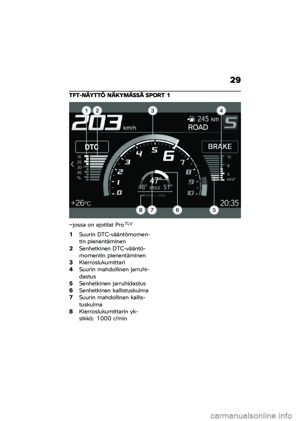 BMW MOTORRAD F 900 R 2020  Käsikirja (in Finnish) ��<
��A��	�\f�����@ �\f�������� ��B��� �
�����
 �� �
�����
�
� �(�����+
�/�$����� �/��0��\f�	�	���!����\b����� ���\b��\b���	����\b��1�$�\b�