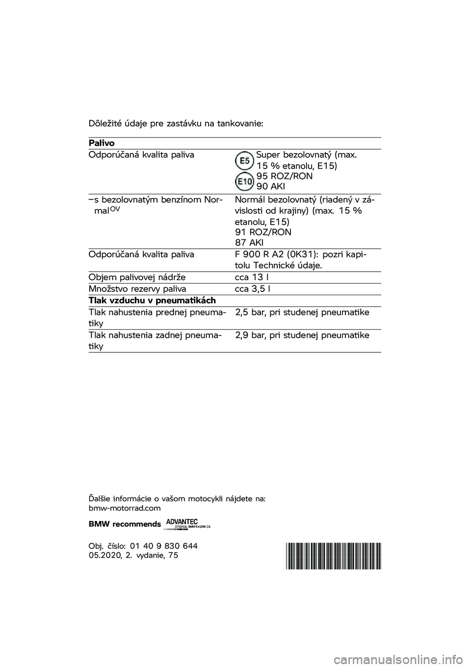 BMW MOTORRAD F 900 R 2020  Návod na používanie (in Slovak) �I�3���5�
�	� �2��
�)� ��� ��
��	� ��\f�* �\b�
 �	�
�\b�\f���
�\b�
��J
������
�<�����2��
�\b�  �\f��
��
�	�
 ��
��
��
�K�*��� ��������\b�
�	�$ �+�#�
�8�/�L�N �P