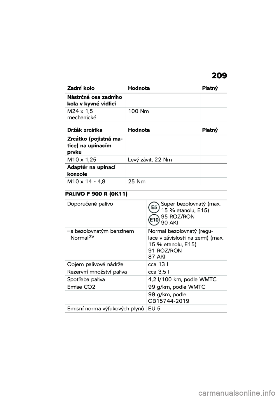 BMW MOTORRAD F 900 R 2020  Návod k obsluze (in Czech) ��
�S
��	�\f��0 �
��� �d��\f����	 ���	���;
��\b���%�>��\b ���	 ��	�\f��0�/��
���	 � �
�9���6 ��,�\f��,�*�,
� �6�Y �J �a��V�����
�����-�a�]�] �+�
�S�%�8�\b�
 ��