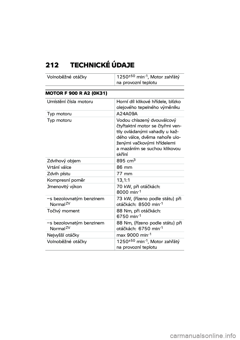 BMW MOTORRAD F 900 R 2020  Návod k obsluze (in Czech) ��� ����L����R�] �^�<��\b�
�5�����*����- ���\f����a�6�V�]�t�V�]����,�a� � ���� ��
��#�\f��)��
 ����"����\b �������%
����� �X �S�
�
 � �� �Y�
�R�V