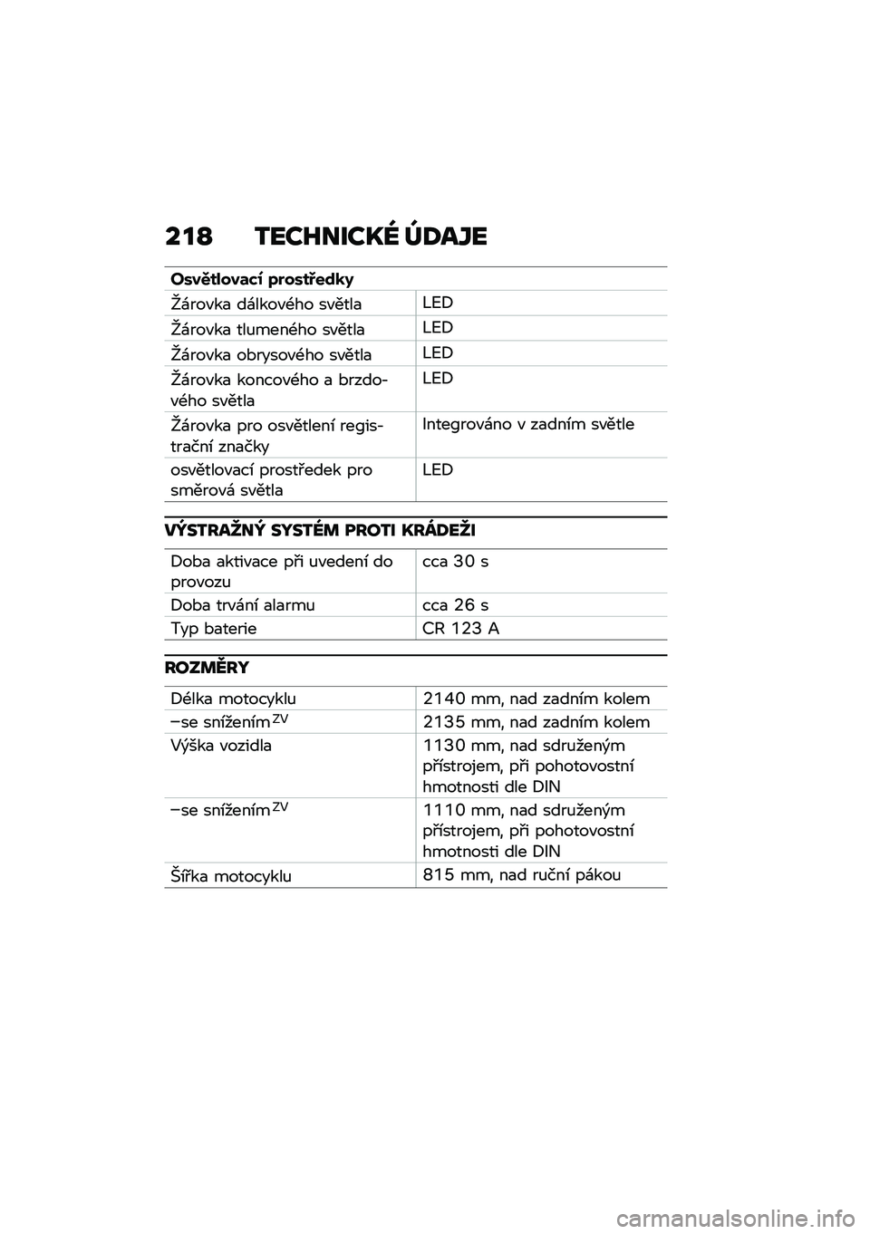 BMW MOTORRAD F 900 R 2020  Návod k obsluze (in Czech) ���P ����L����R�] �^�<��\b�
����.�����	�*�0 �7�%����:��\f�
�9
�e�\f���"��
 ��\f����"�-�� ��"����
�=�?�8
�e�\f���"��
 ���%����-�� ��"����
�=�?�8
�e�\f��