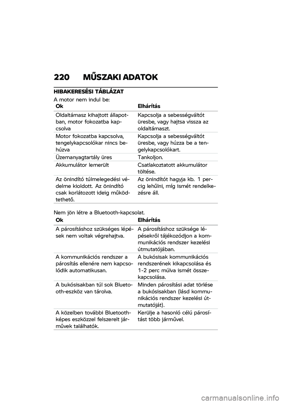 BMW MOTORRAD F 900 R 2020  Kezelési útmutató (in Hungarian) � � � ��[��	�\f�� �\f��\f��\b�
�\��
�\f��G��G��H�� ���
�
��	�\f�
�) �\b���� ��
�\b �(���
� �$�
�F�V� ���9�)�(�=�
�)�	
��������\b��� �\f�(������� �����
