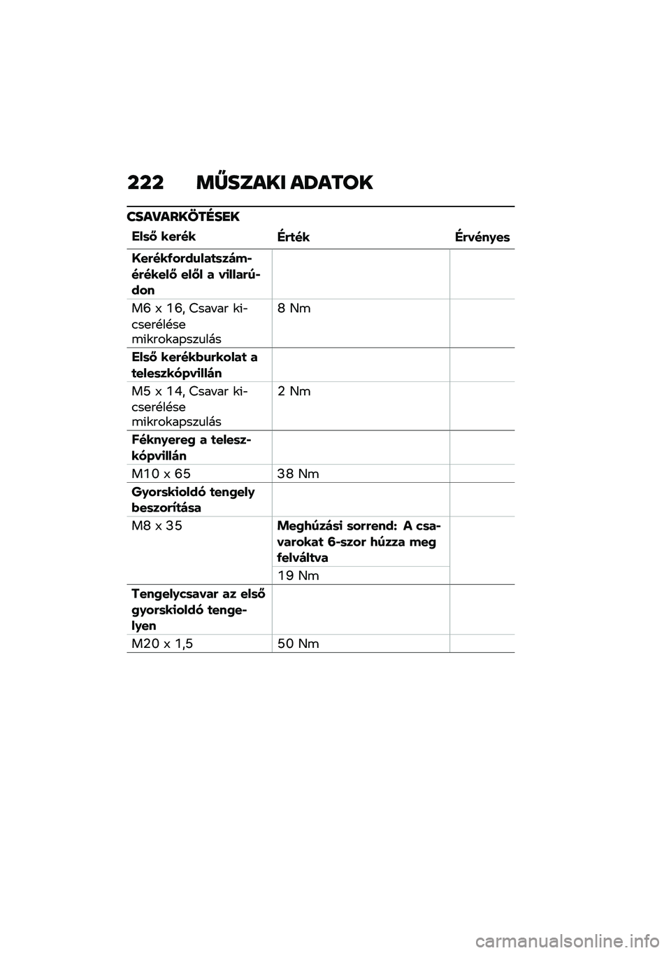 BMW MOTORRAD F 900 R 2020  Kezelési útmutató (in Hungarian) � � �  ��[��	�\f�� �\f��\f��\b�
���\f��\f�����H��G�
���	�< ���(���"�(�
�� �"�(����0��	
�@��(���/��(��\f���
�	��)��,��(�����< ���<� � ��
����(��,���