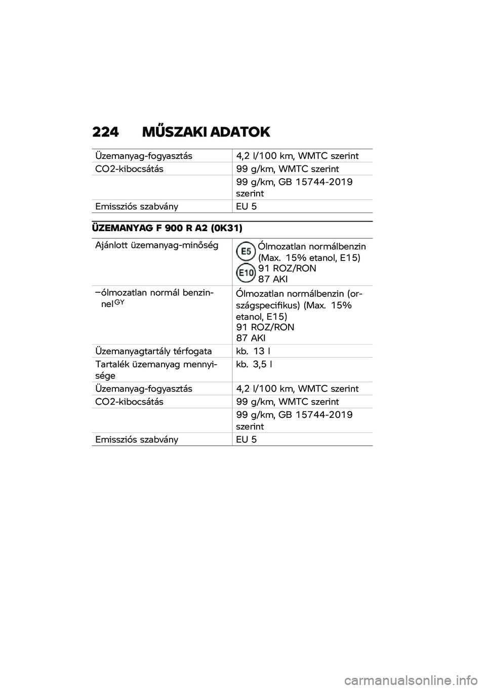 BMW MOTORRAD F 900 R 2020  Kezelési útmutató (in Hungarian) � � �) ��[��	�\f�� �\f��\f��\b�
�[��
�\b������"�/����������Q��2 ��P�Y�U�U �\f�\b� ���7�> ���
��(��
�>��2�"�\f�(�$��.������L�L ��P�\f�\b� ���7�> ���
��(��