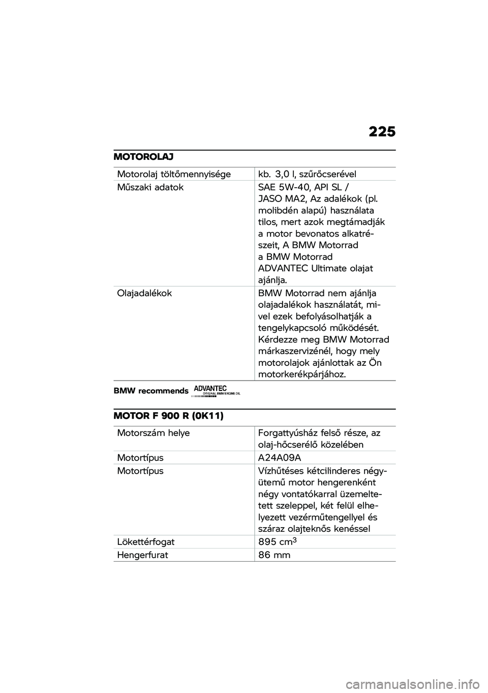 BMW MOTORRAD F 900 R 2020  Kezelési útmutató (in Hungarian) � � �9
��\b��\b��\b�
�\f�L
��������� �����#�\b�
����(��!��
�\f�$�% �J��U �� �����#�.��
��!� �
�
������\f�( ������\f�5�)�6 �N��"�Q�U� �)�I�& �5�8 �P�E�)�5� �