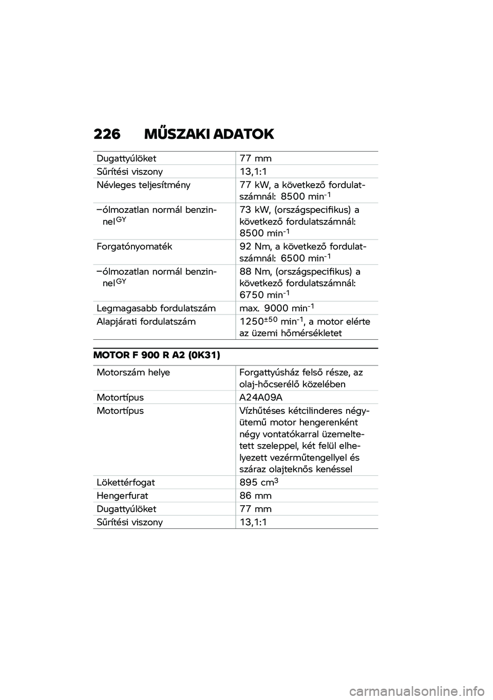 BMW MOTORRAD F 900 R 2020  Kezelési útmutató (in Hungarian) � � �? ��[��	�\f�� �\f��\f��\b�
�=�
���������\f�
��\�\ �\b�\b
�5���*��!��( � �(������Y�J��Y�F�Y
�D�!� ��
��
� ��
���
��*��\b�!���\�\ �\f�� � �\f�� �
��\f�
��#