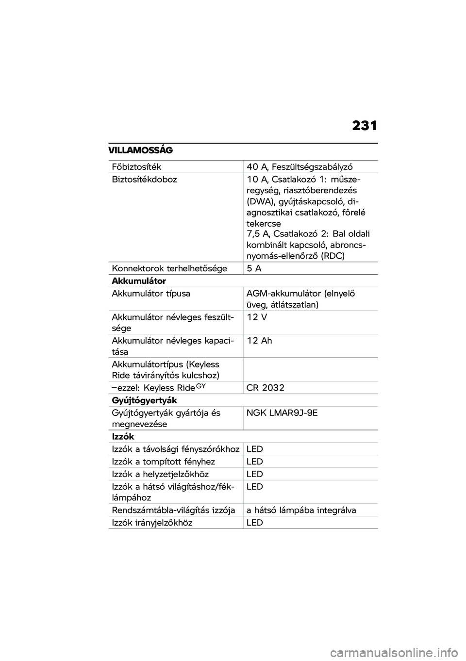 BMW MOTORRAD F 900 R 2020  Kezelési útmutató (in Hungarian) � �P�
���
�
�\f��\b����T
�C�#�$�(�����*��!�\f�Q�U �)� �C�
���	����!�����$�����,
��(�����*��!�\f���$���Y�U �)� �>������\f���, �Y�F �\b����
�"��
����!�