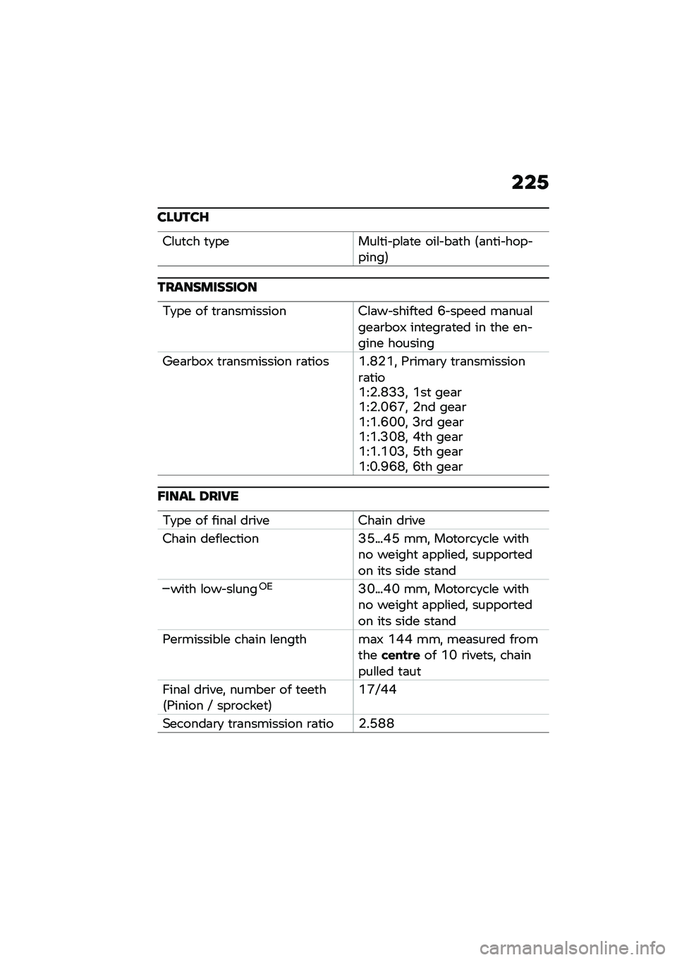 BMW MOTORRAD F 900 R 2021  Riders Manual (in English) ���.
������G
�#�\f��
�� �
�
�����\f�
�� ��\f�	�
� ���\f� ��	�
� �6�	��
�� ���� �����7
������������
�*�
�� �� �
�\b�	����������#�\f�	�� �����