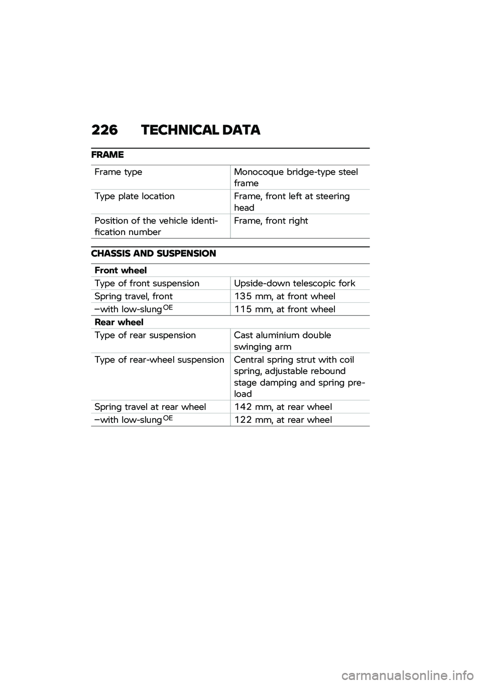 BMW MOTORRAD F 900 R 2021  Riders Manual (in English) ���2 ����G����� �6���
�?����
��\b�	�� �
�
���������/�� ��\b����� �
�
�� ��
���\f��\b�	��
�*�
�� ��\f�	�
� �\f���	�
�����\b�	���! ��\b���
 �\f�