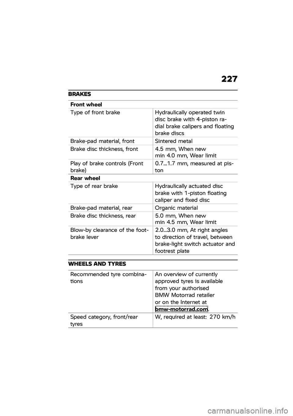 BMW MOTORRAD F 900 R 2021  Riders Manual (in English) ���D
����C��
�F�
��� ���\f�\f�
�*�
�� �� ��\b���
 ��\b�	���.�
��\b�	��\f���	�\f�\f�
 ����\b�	�
�� �
������� ��\b�	�� ���
� �G� ����
�� �\b�	� ���	�\