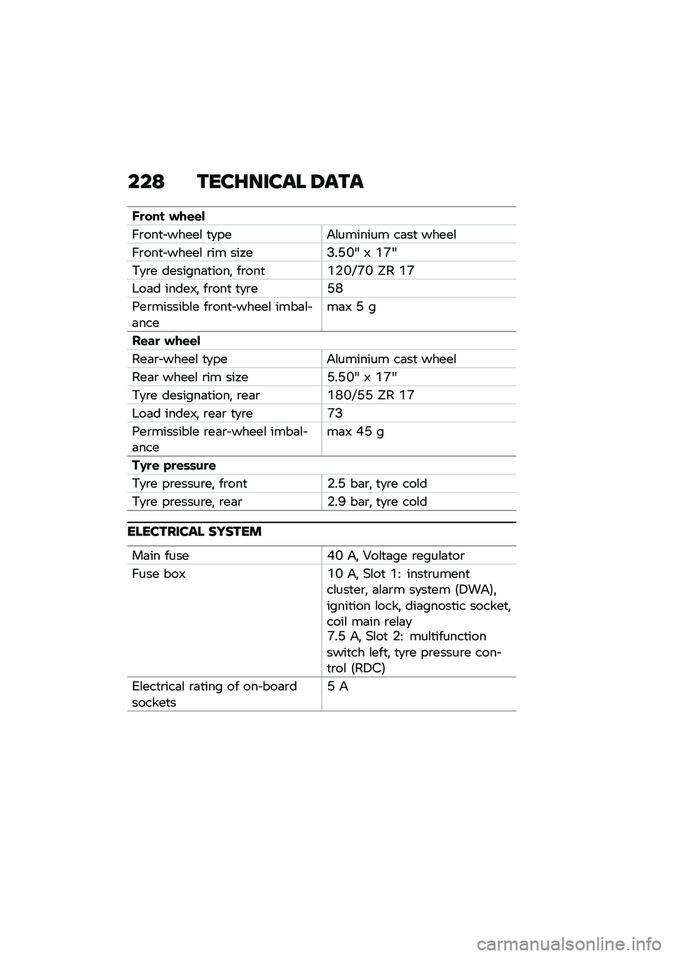 BMW MOTORRAD F 900 R 2021  Riders Manual (in English) ���9 ����G����� �6���
�F�
��� ���\f�\f�
��\b���
� �����\f �
�
���&�\f������� ��	��
 �����\f
��\b���
� �����\f �\b�� ���,��?��D�K�A �8 �O�Q�A
�*�
�