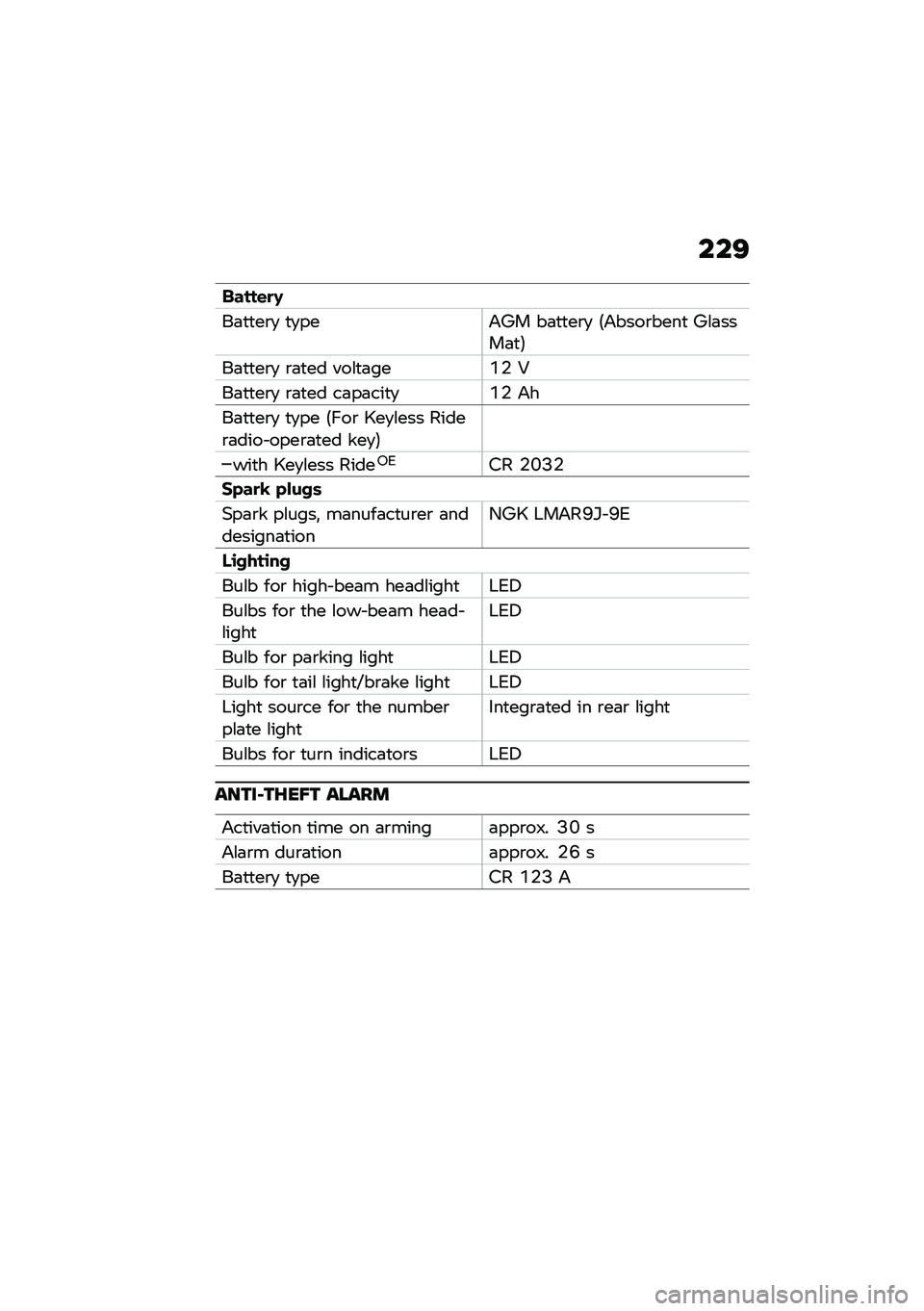 BMW MOTORRAD F 900 R 2021  Riders Manual (in English) ���;
�����\f�
�,
��	�
�
��\b�
 �
�
���&�S� ��	�
�
��\b�
 �6�&����\b����
 �S�\f�	����	�
�7
��	�
�
��\b�
 �\b�	�
�� ���\f�
�	���O�$ �0
��	�
�
��\b�
 �\b�	�
�� ��	��	�